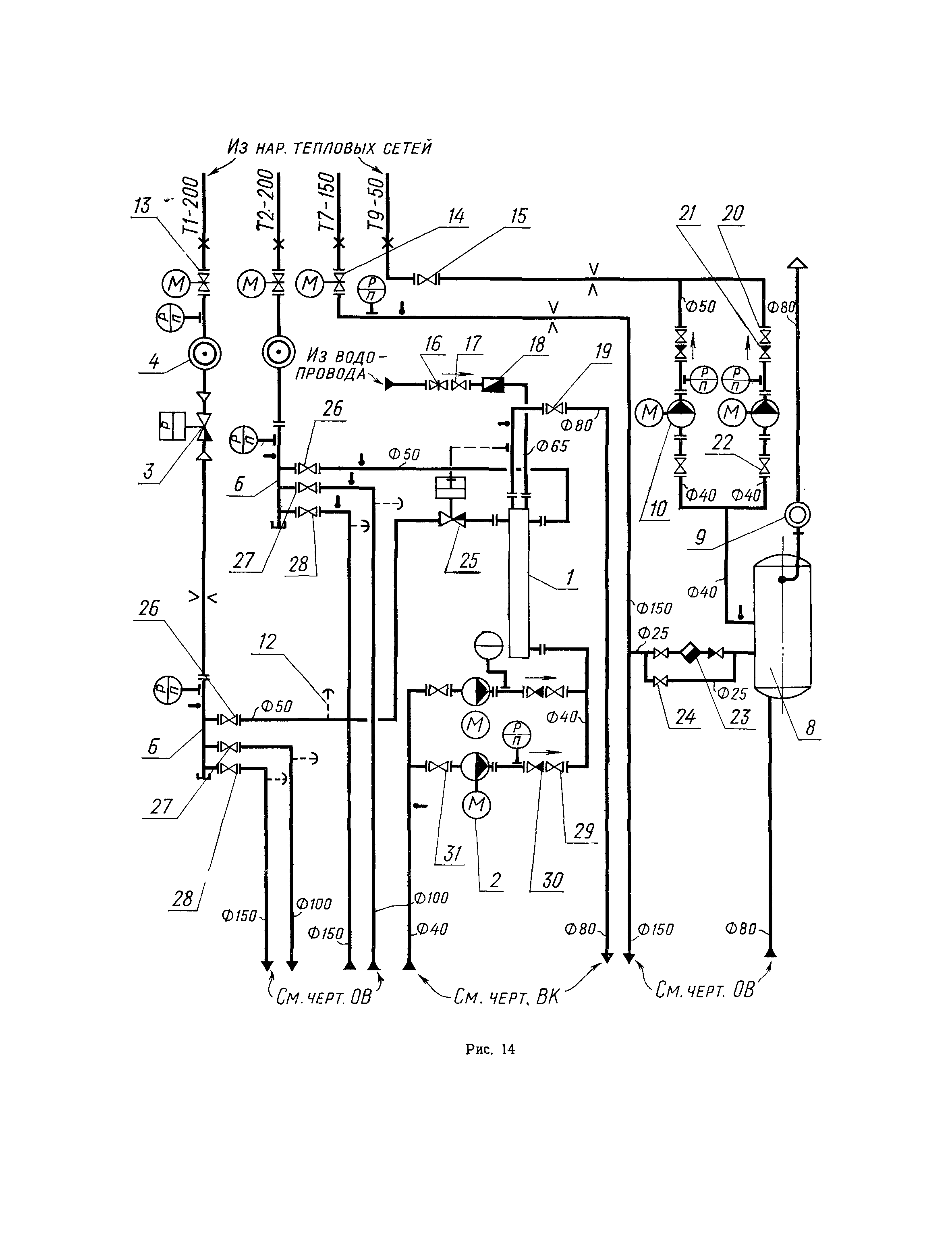 СН 460-74