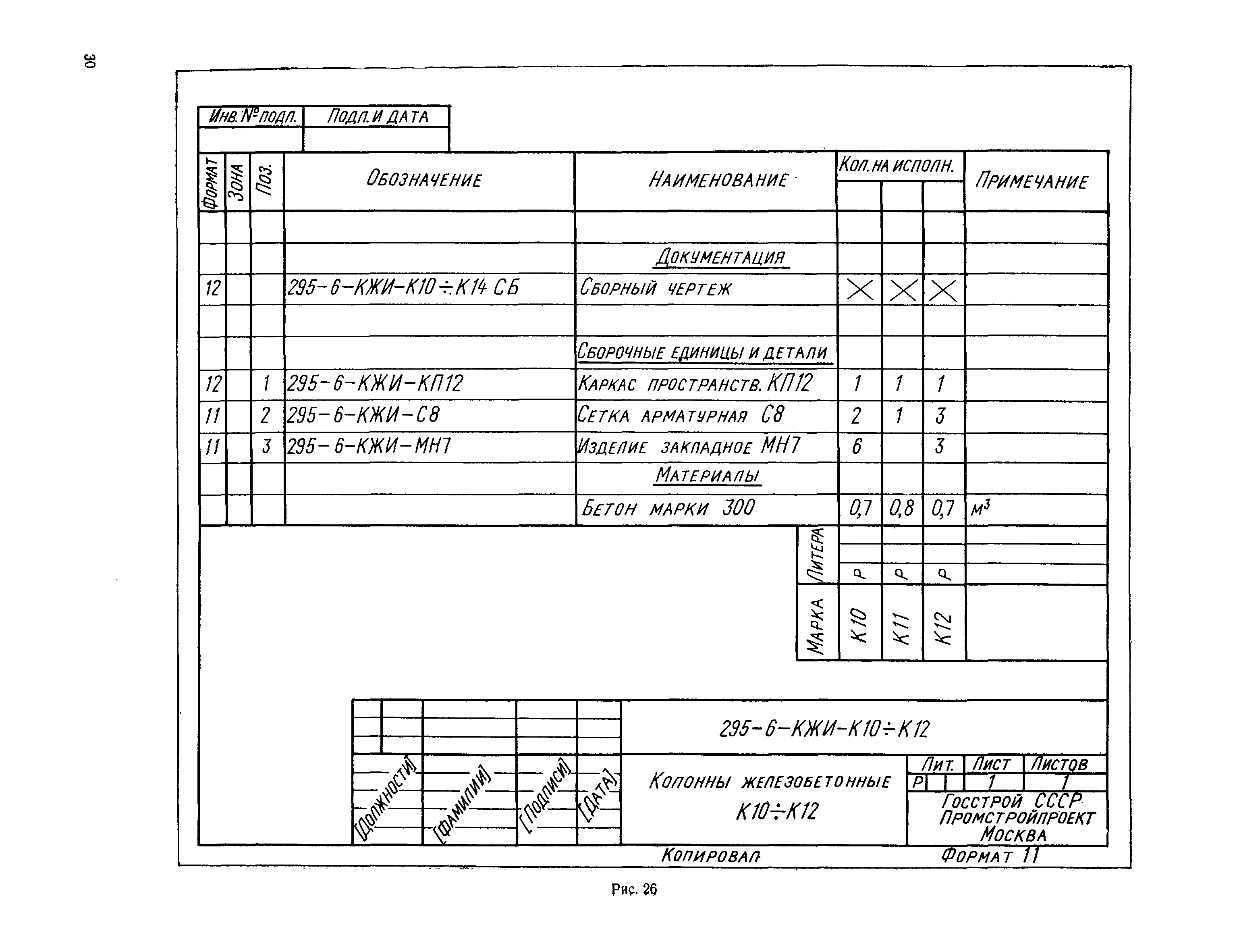 СН 460-74