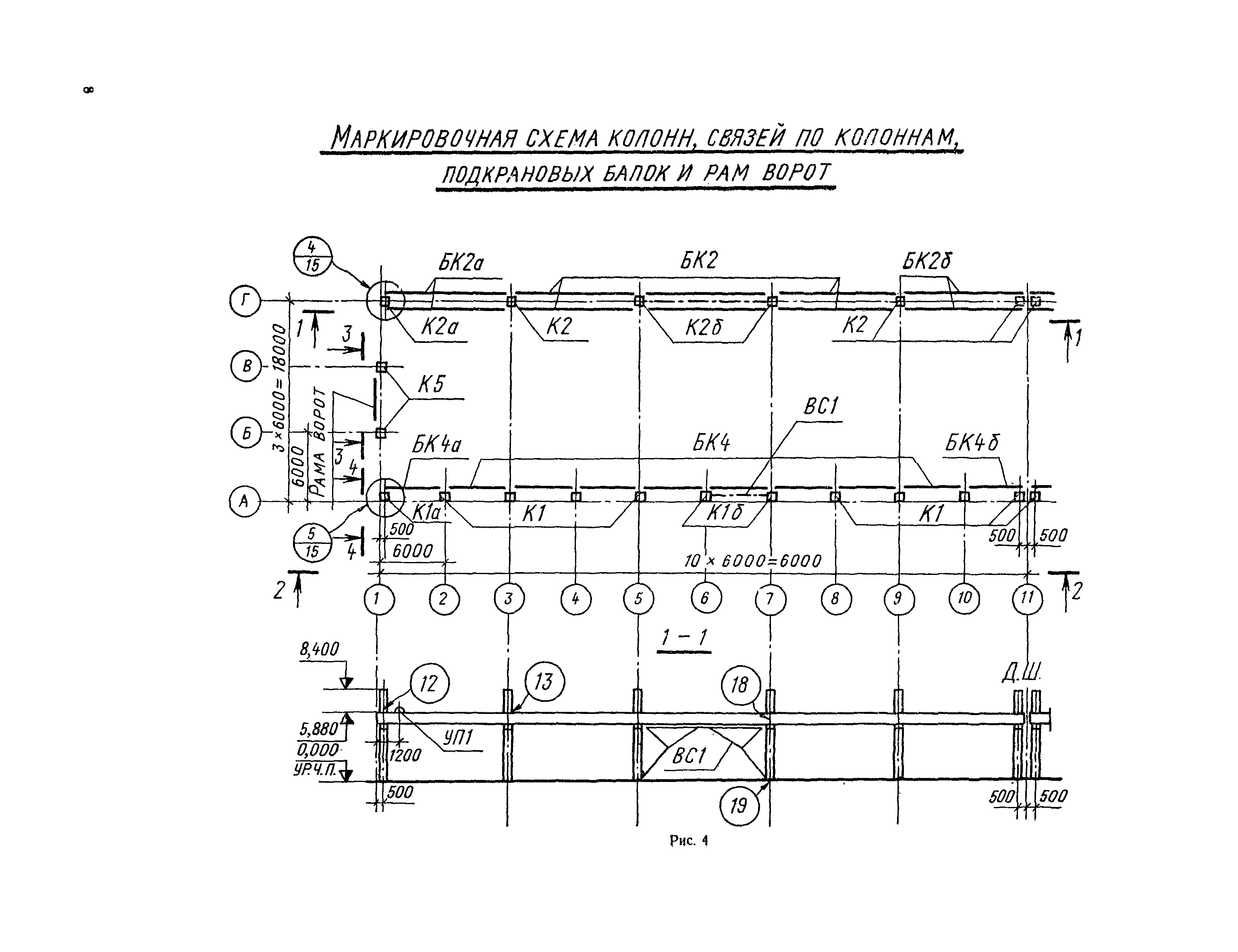 СН 460-74