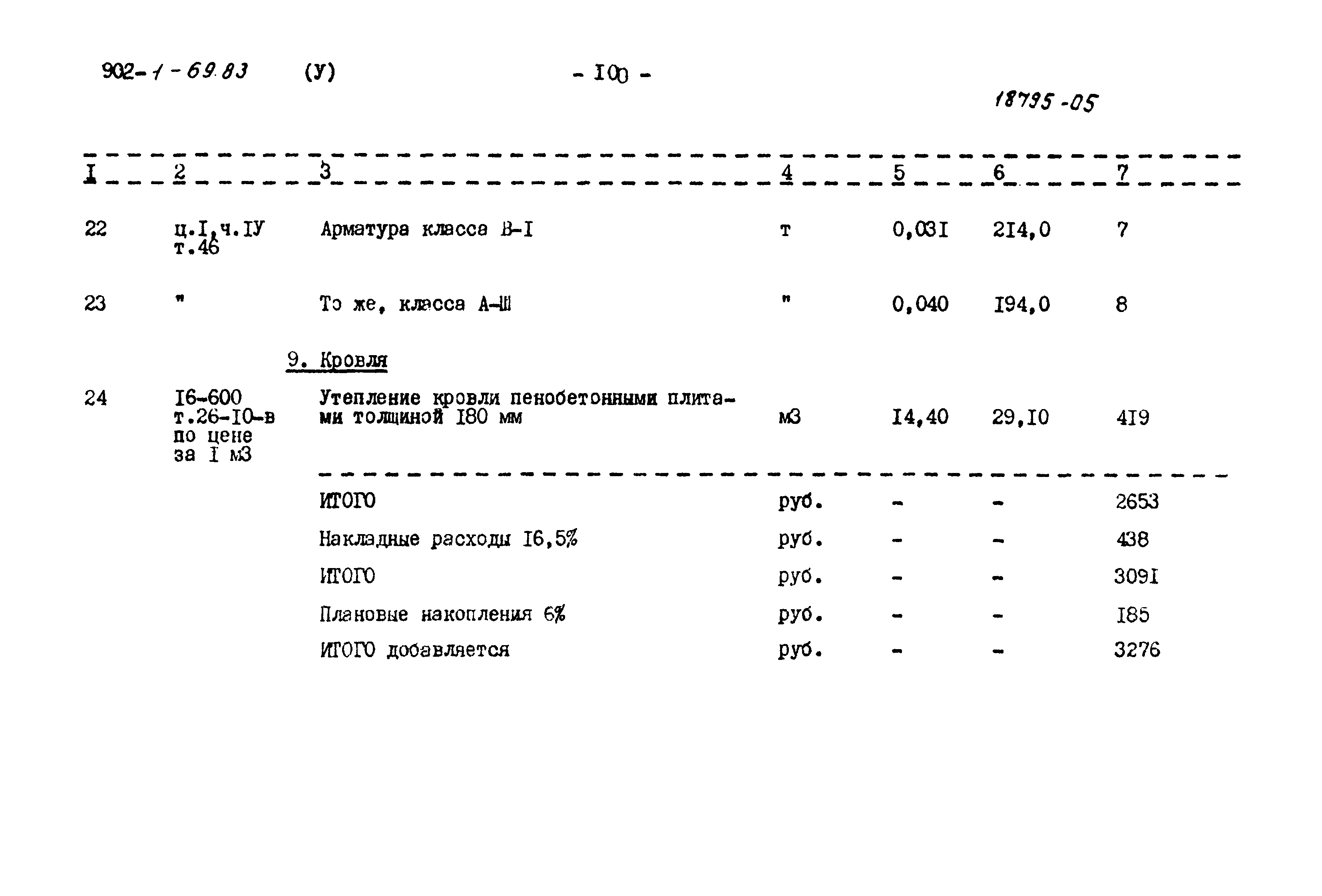 Типовой проект 902-1-69.83