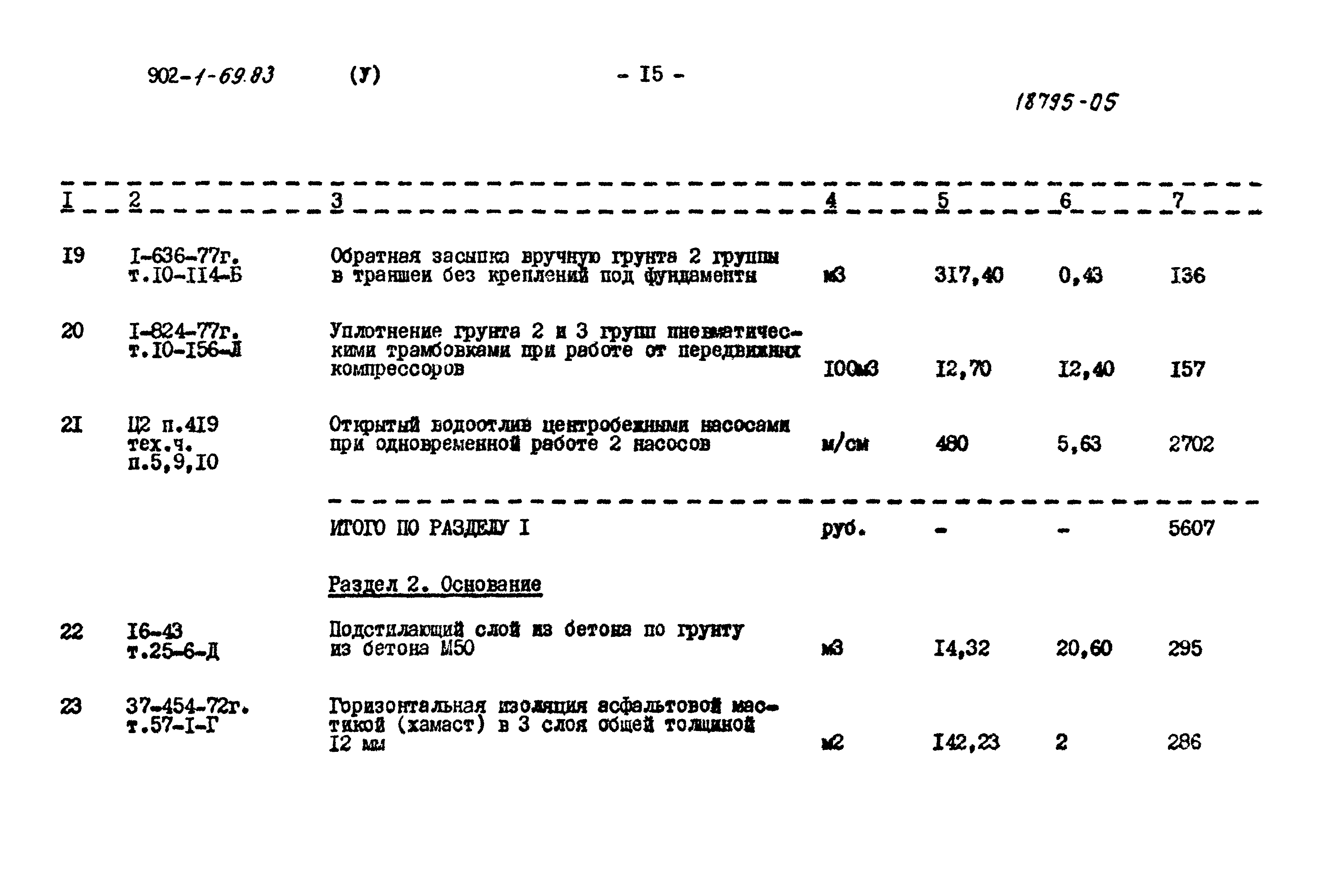 Типовой проект 902-1-69.83