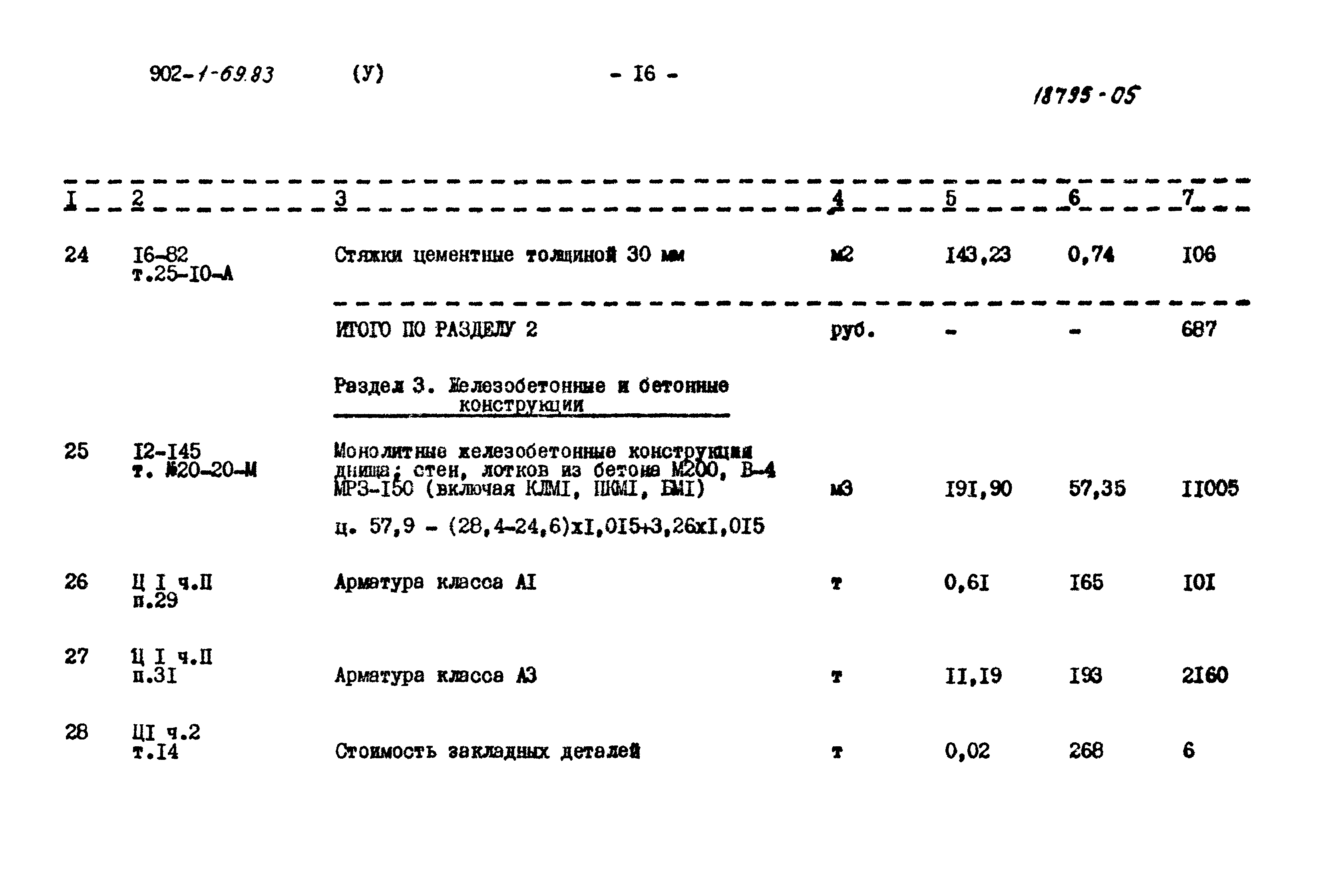 Типовой проект 902-1-69.83