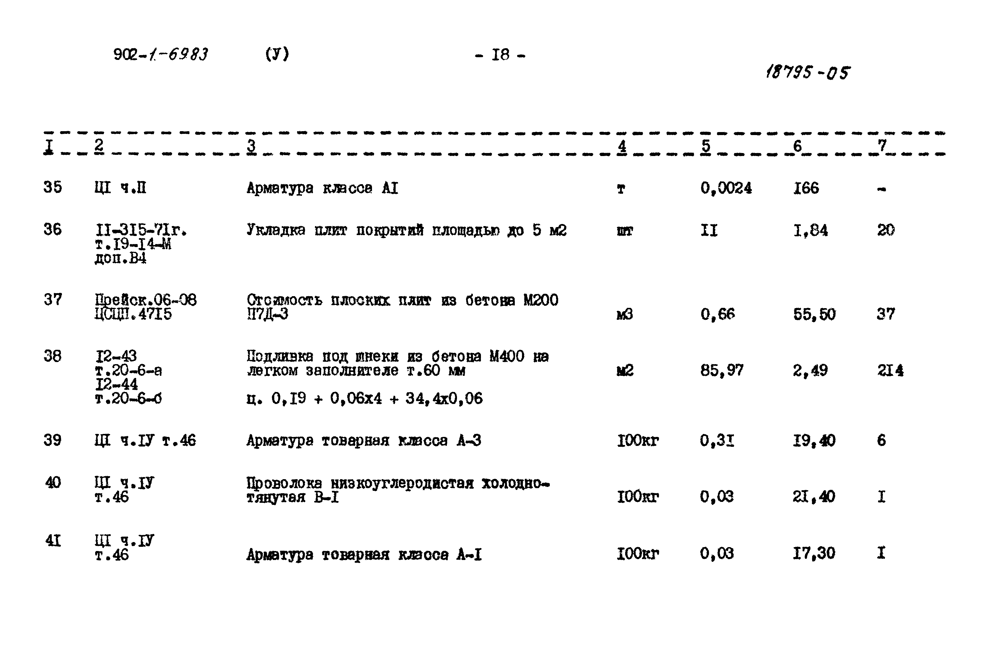 Типовой проект 902-1-69.83