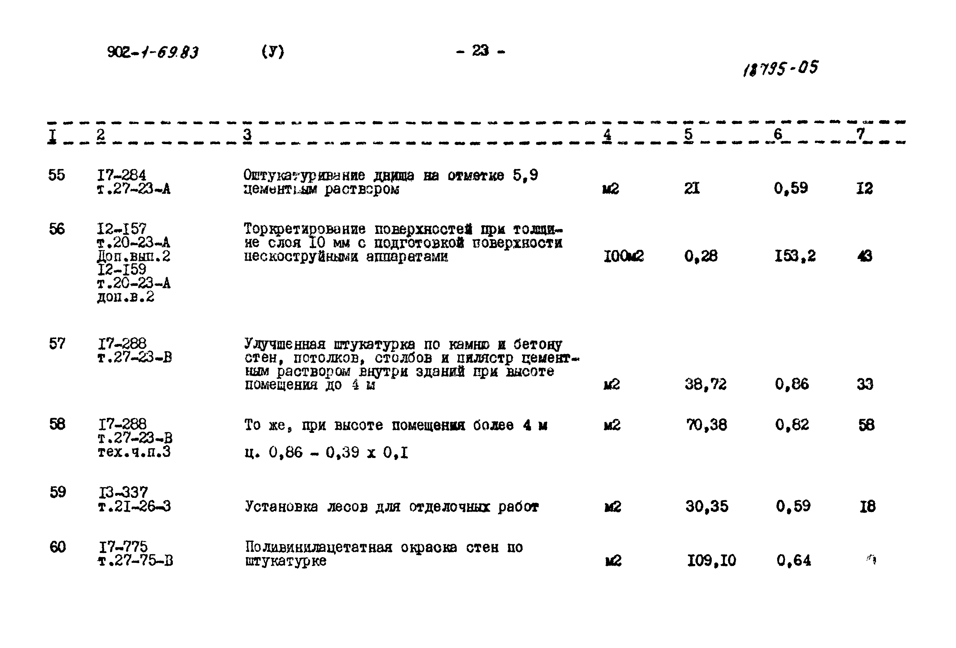 Типовой проект 902-1-69.83