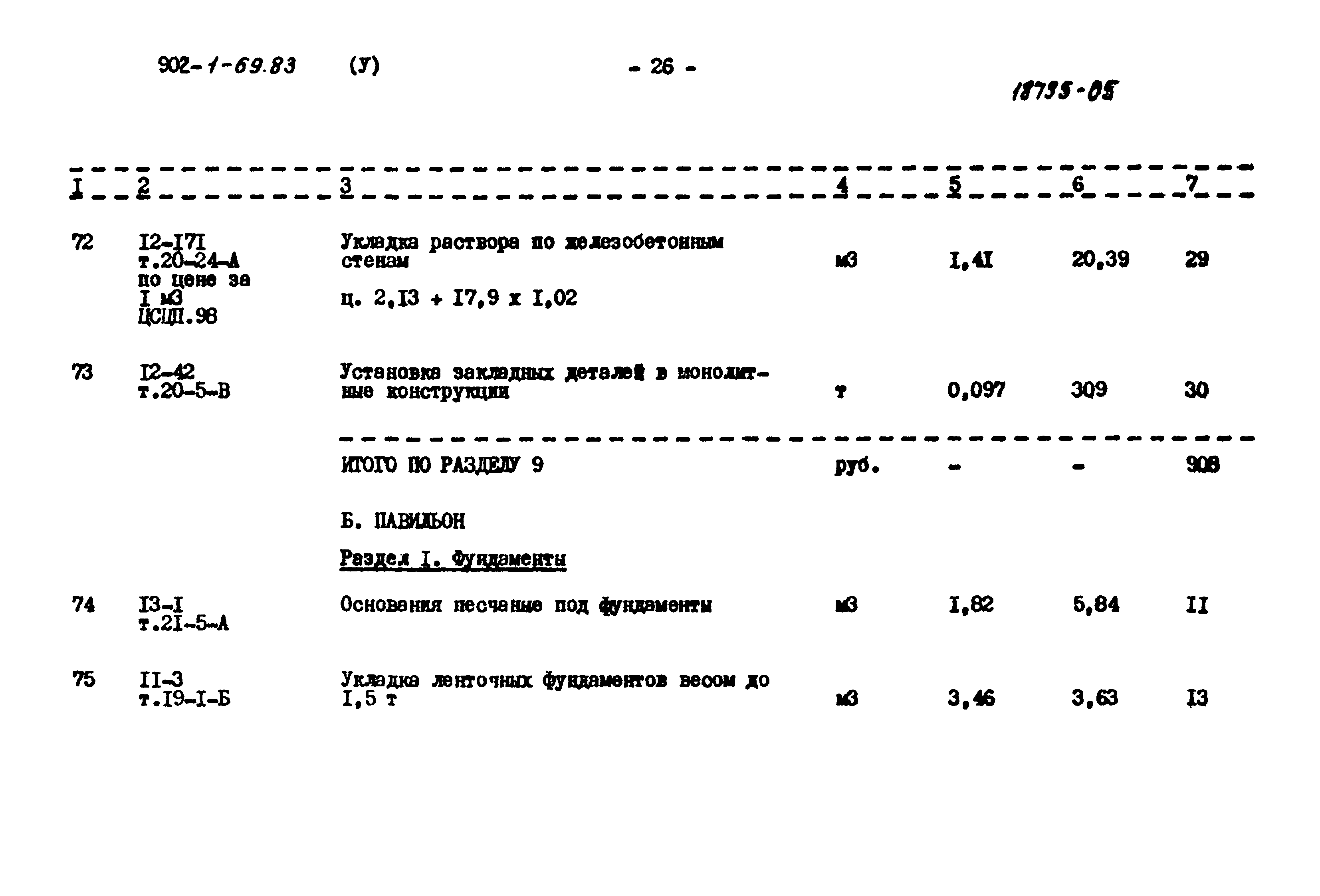 Типовой проект 902-1-69.83