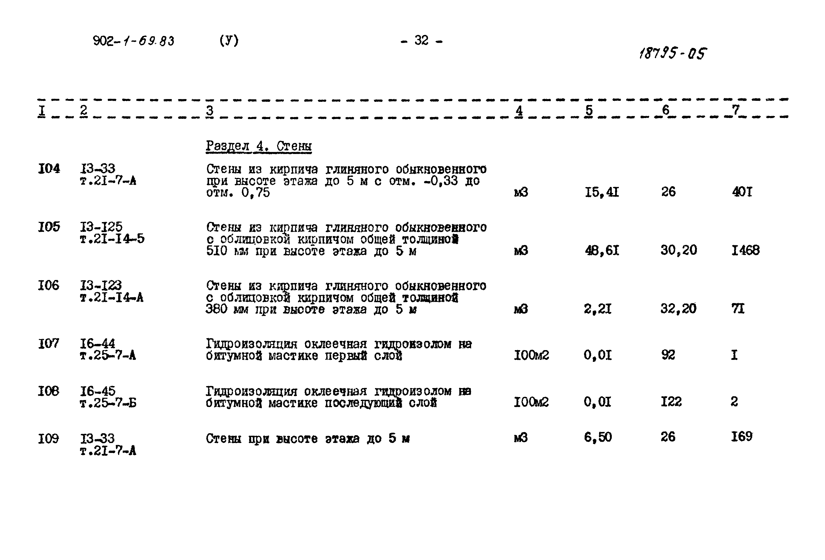 Типовой проект 902-1-69.83