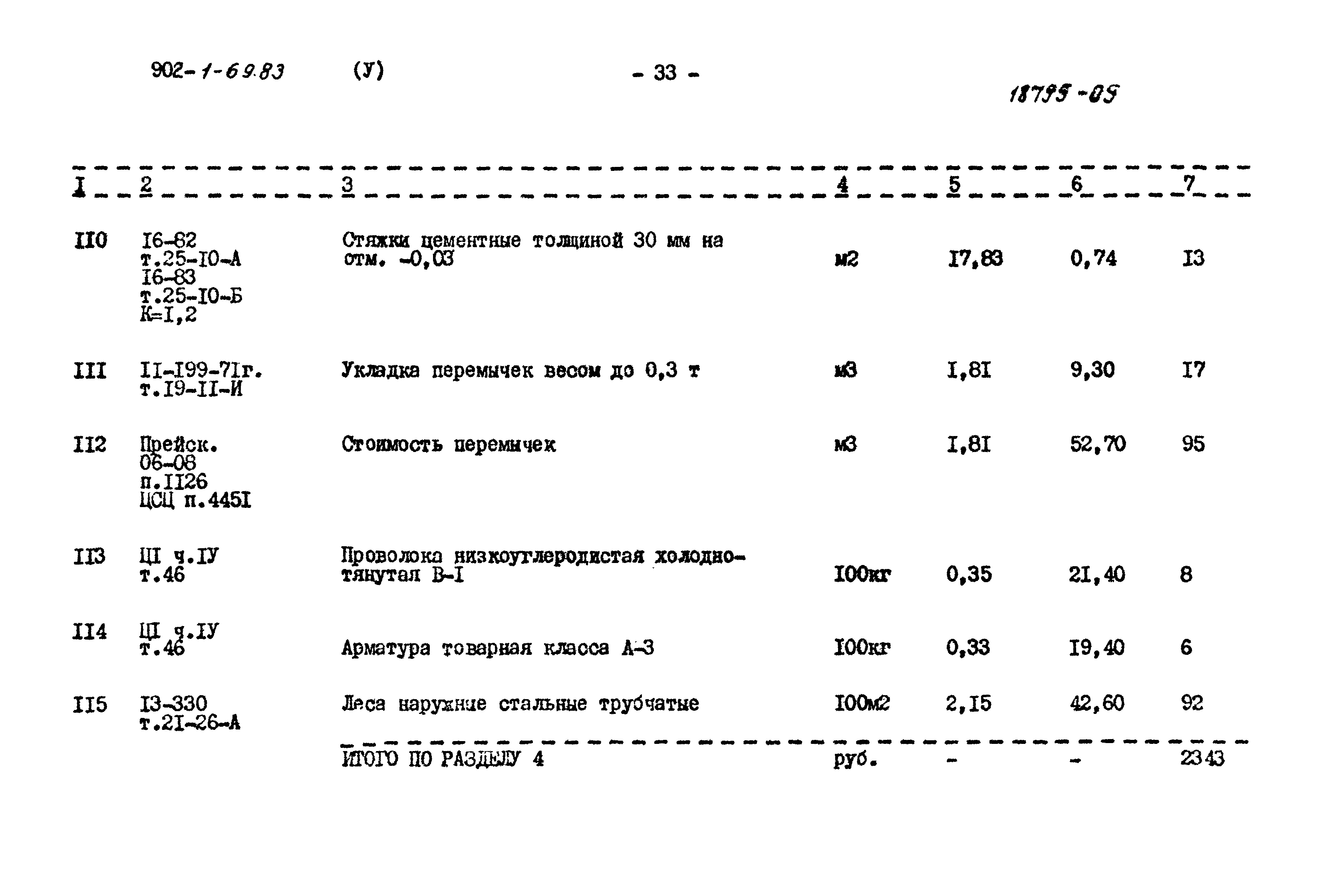 Типовой проект 902-1-69.83