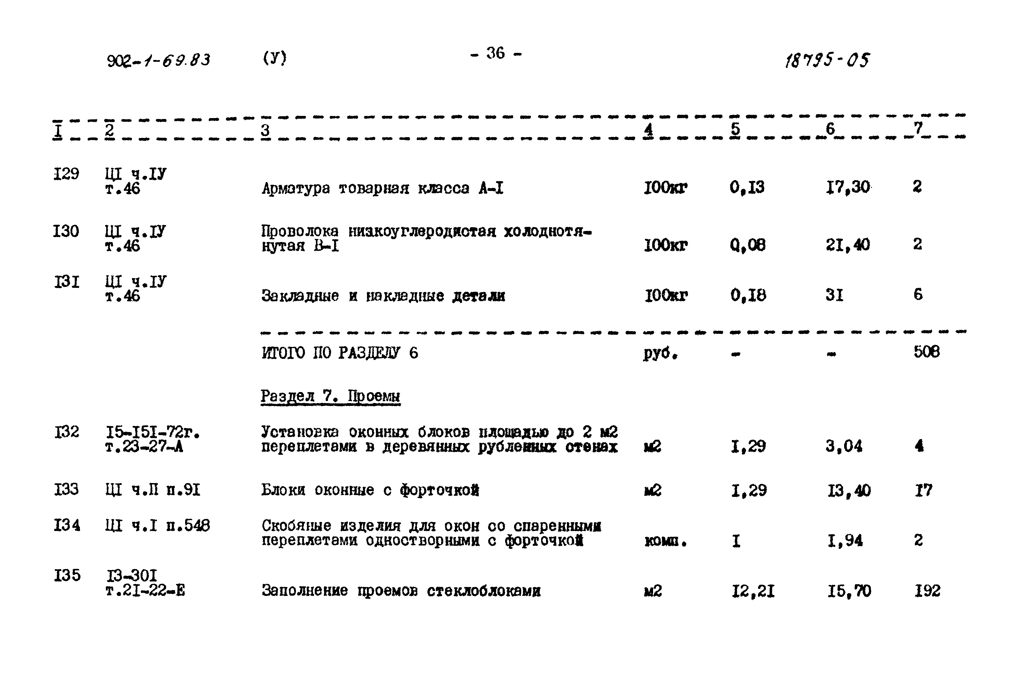 Типовой проект 902-1-69.83