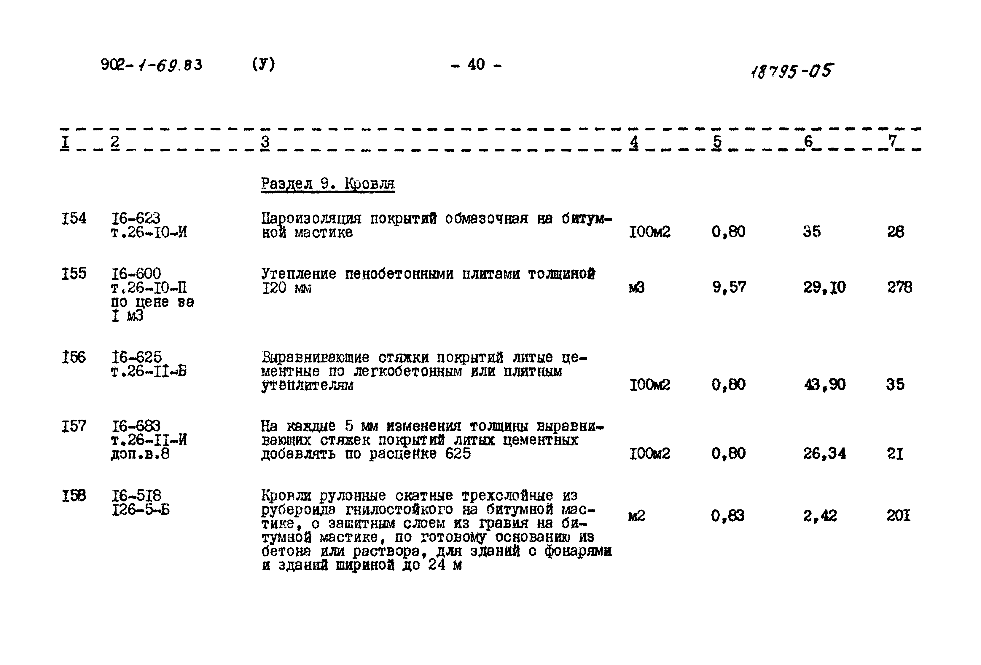 Типовой проект 902-1-69.83