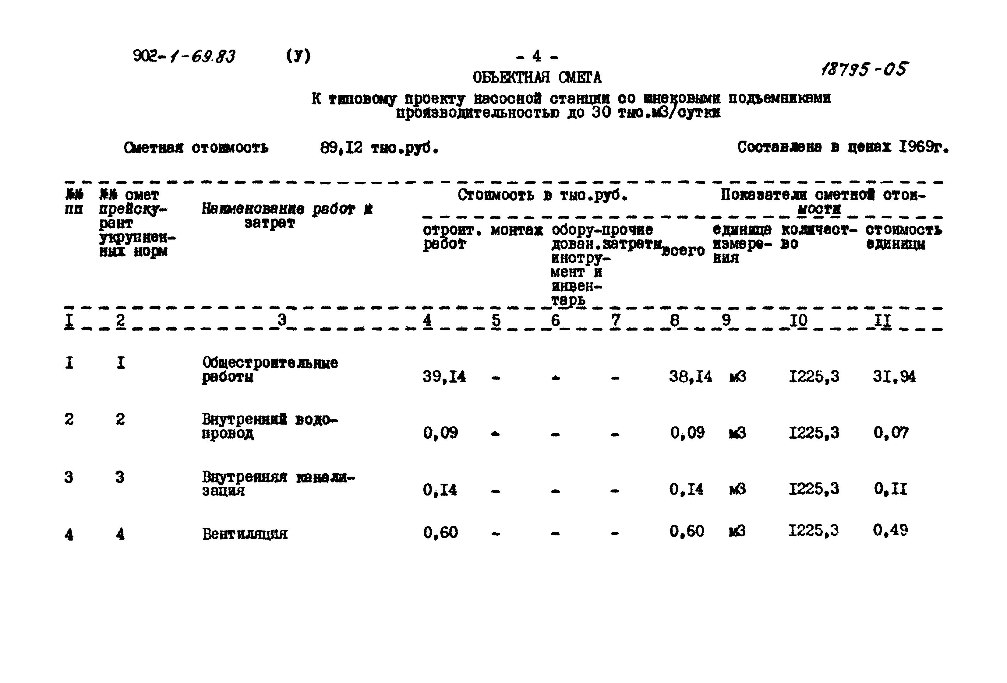 Типовой проект 902-1-69.83