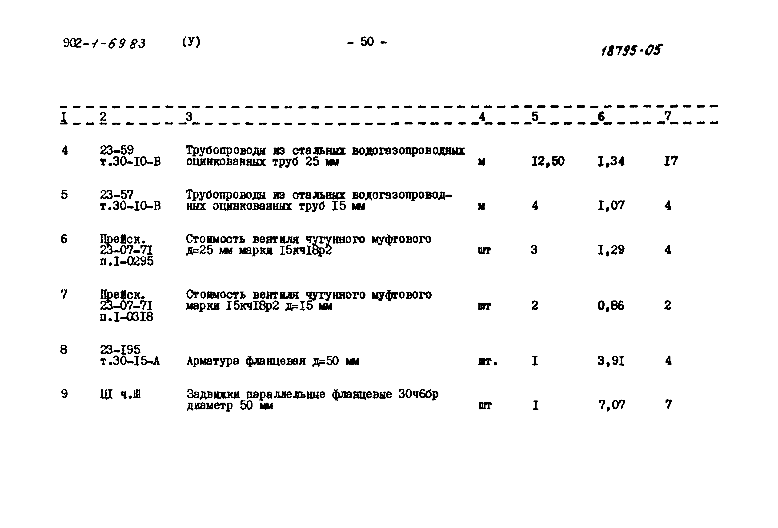 Типовой проект 902-1-69.83