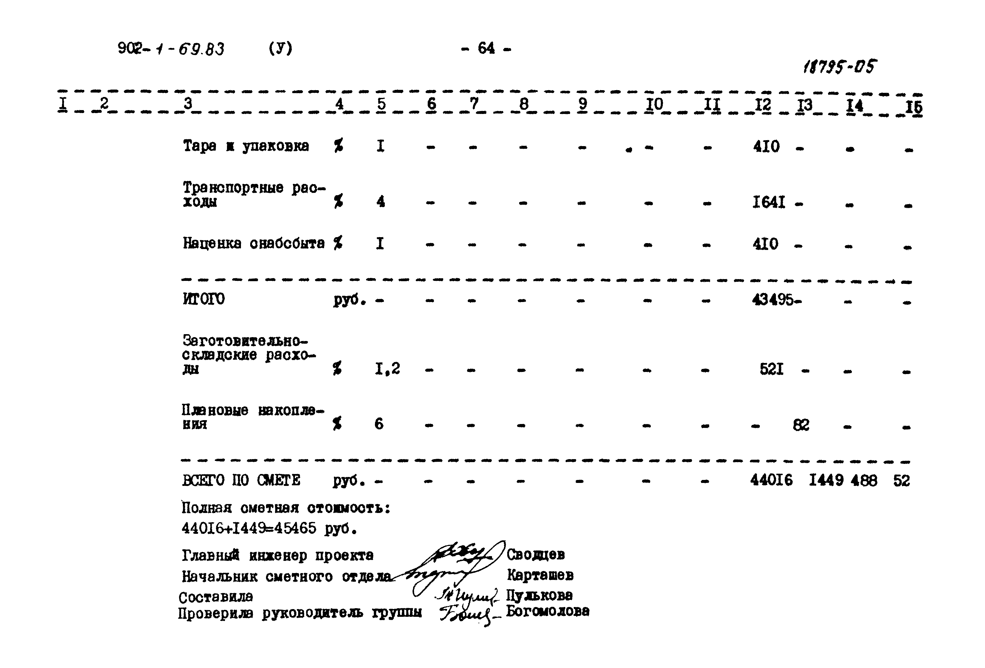 Типовой проект 902-1-69.83