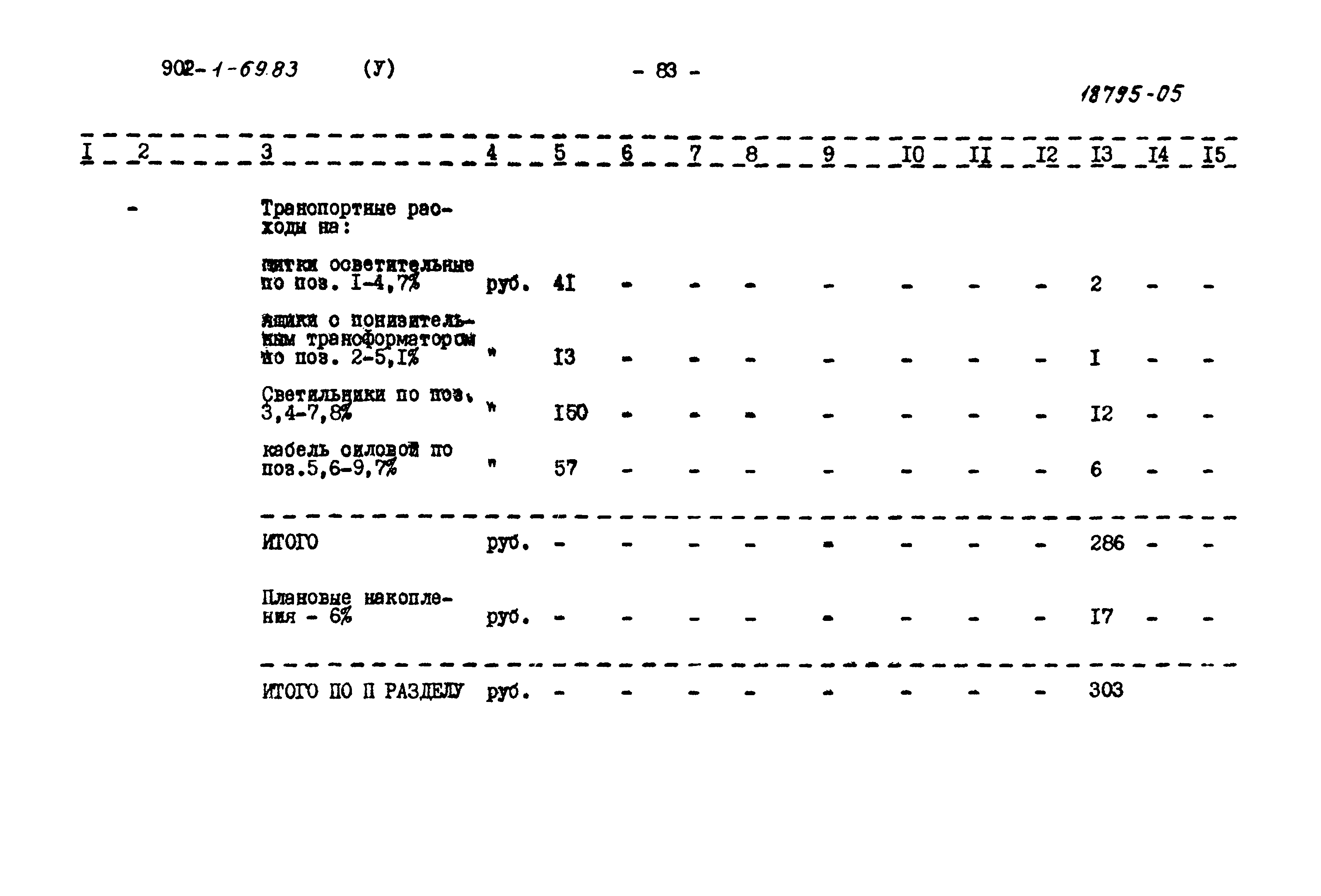 Типовой проект 902-1-69.83