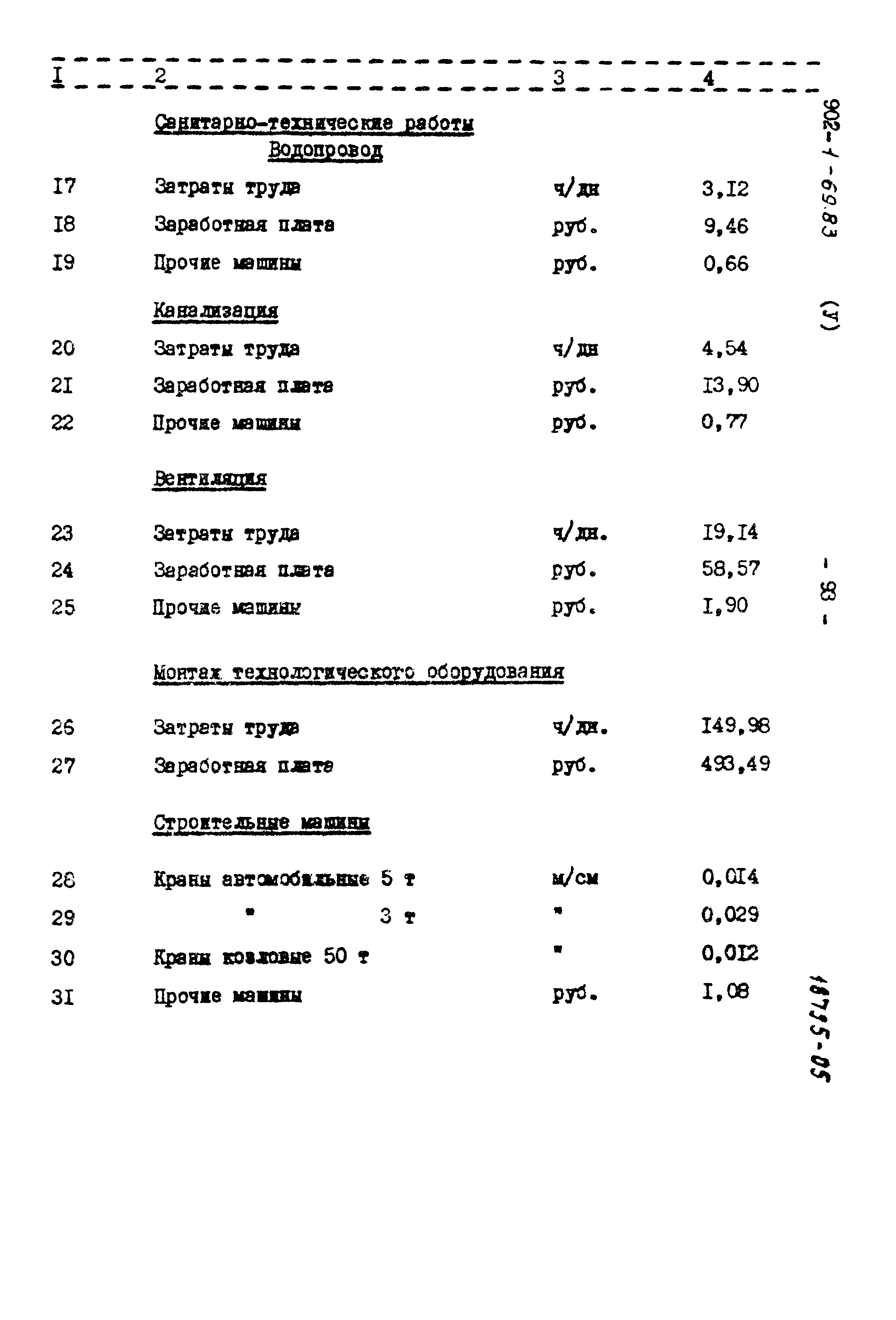 Типовой проект 902-1-69.83