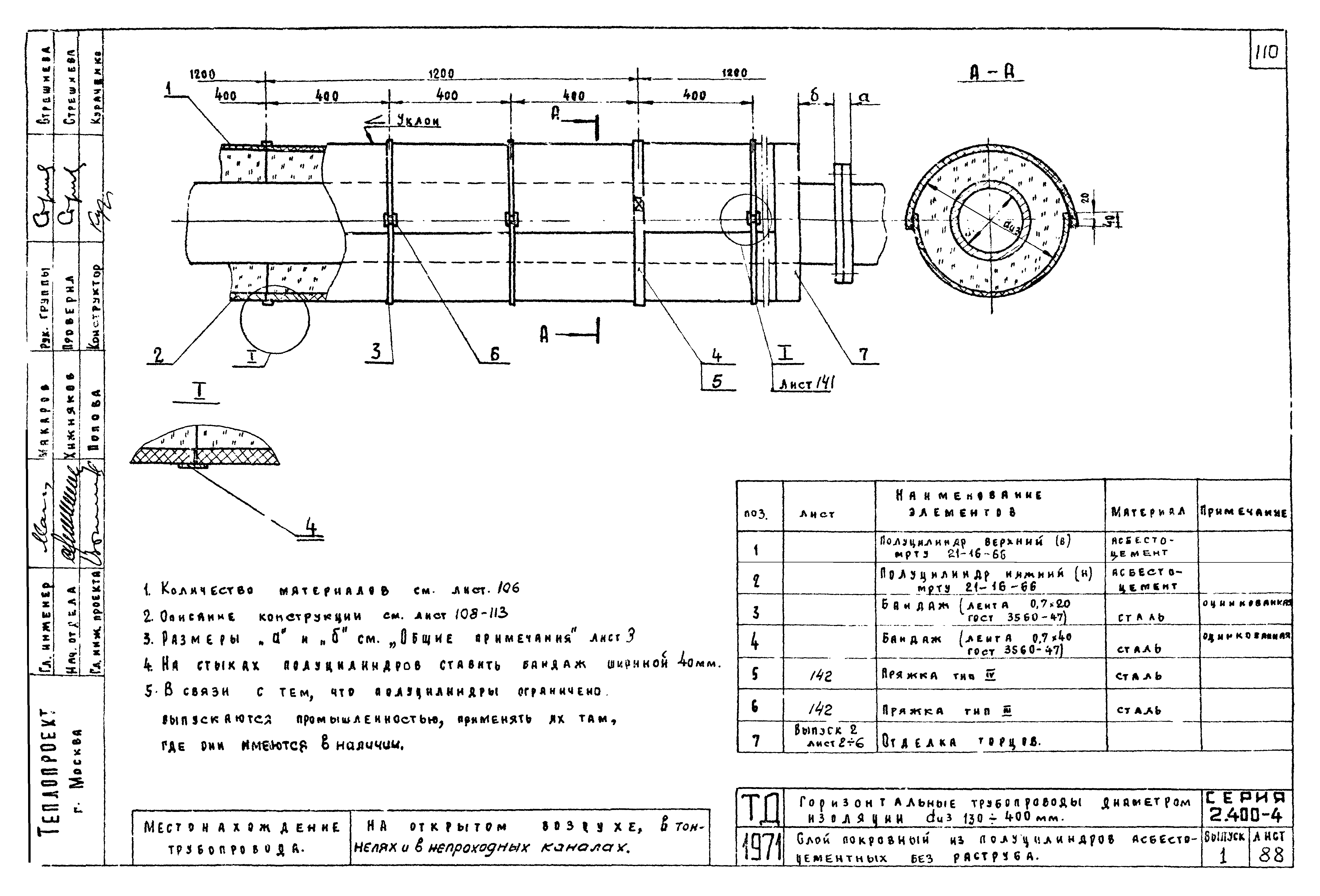 Серия 2.400-4