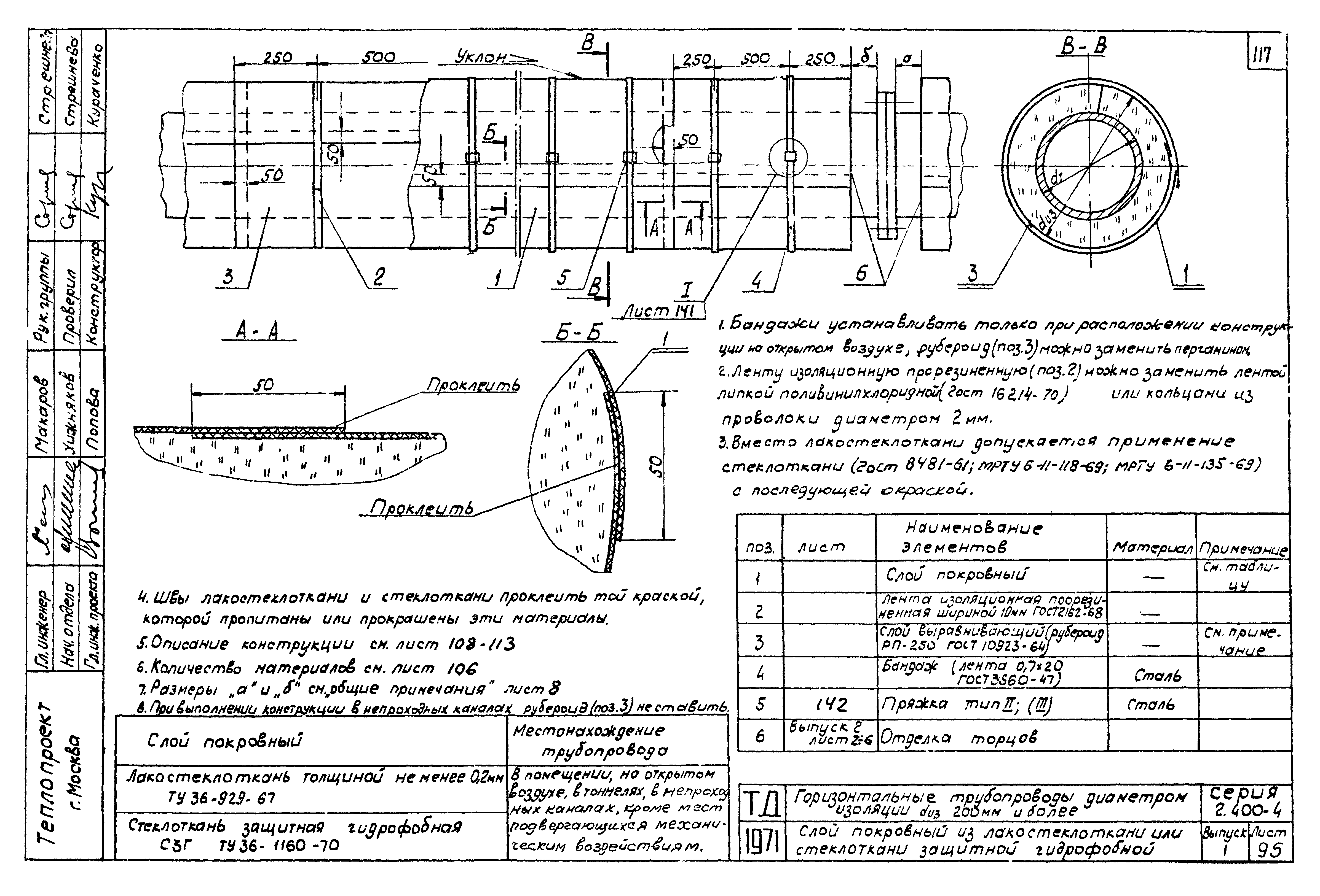 Серия 2.400-4