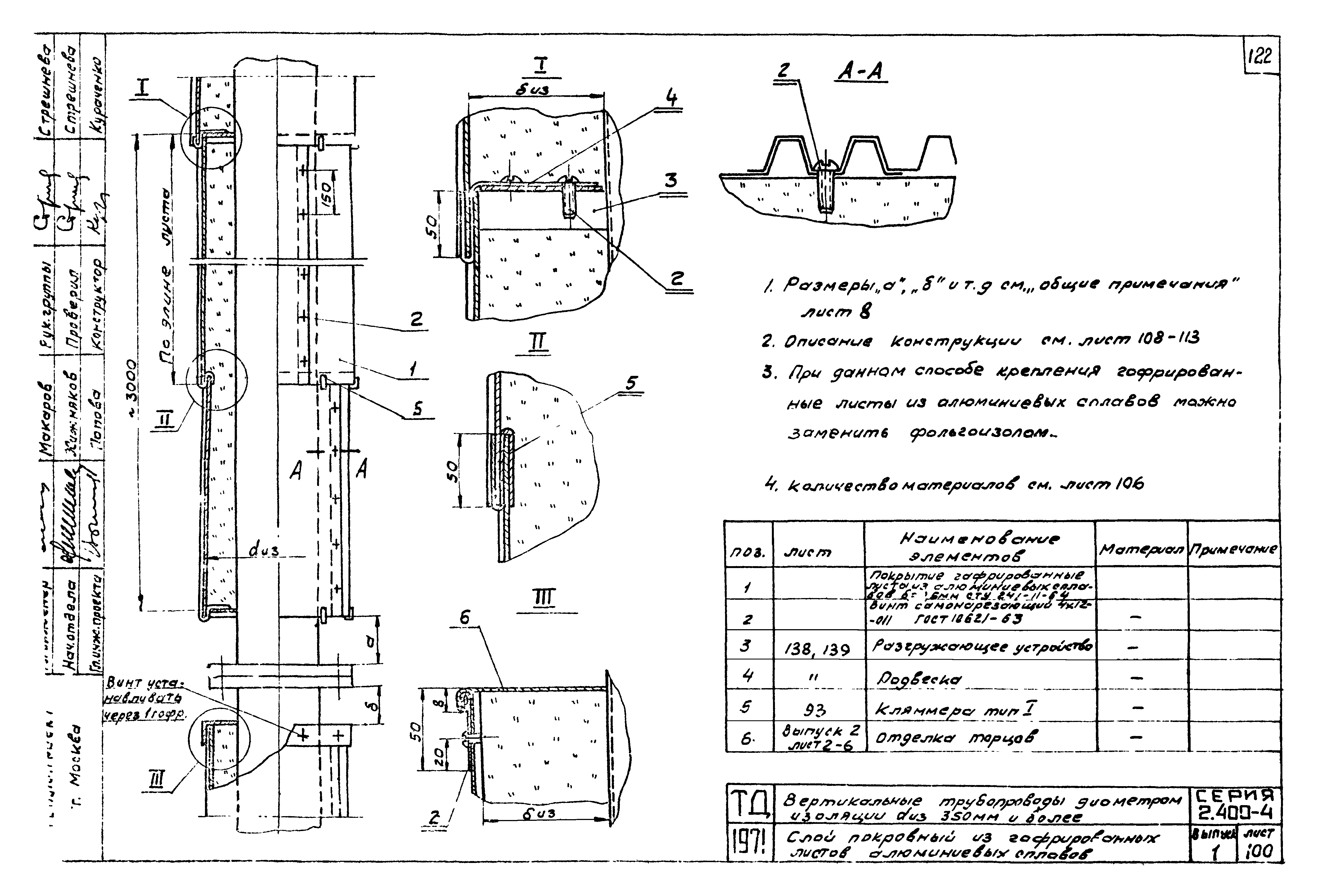 Серия 2.400-4