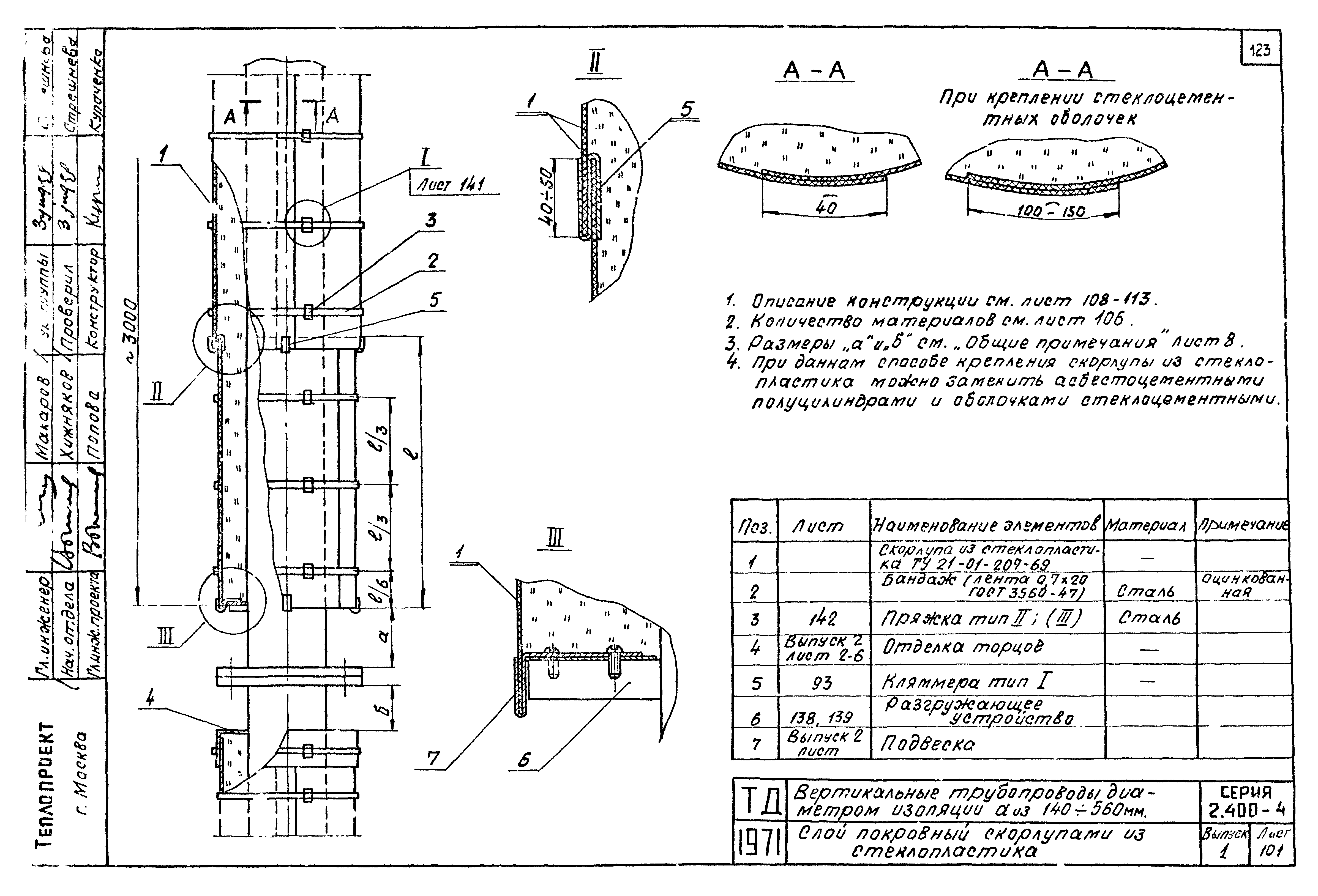 Серия 2.400-4