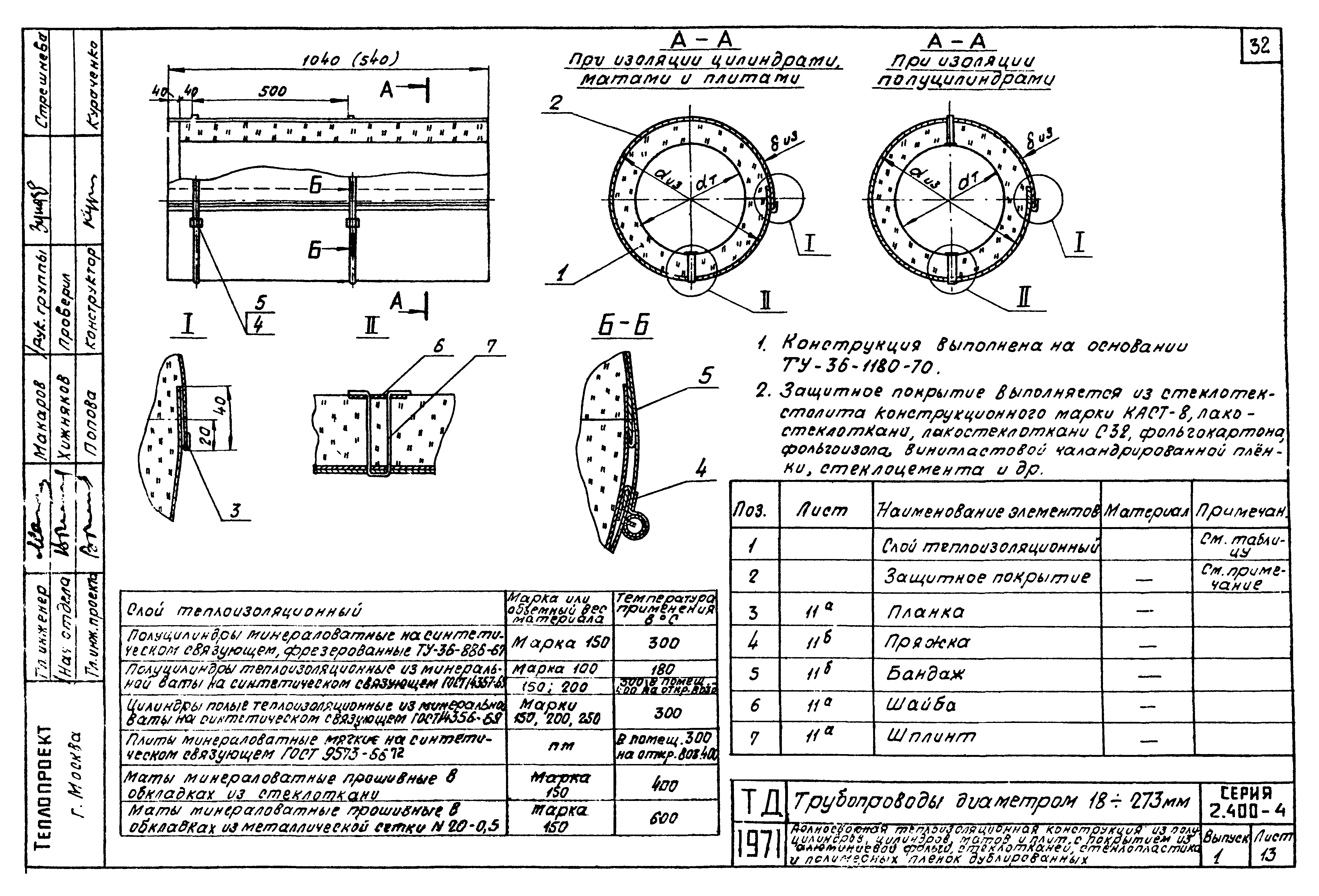 Серия 2.400-4