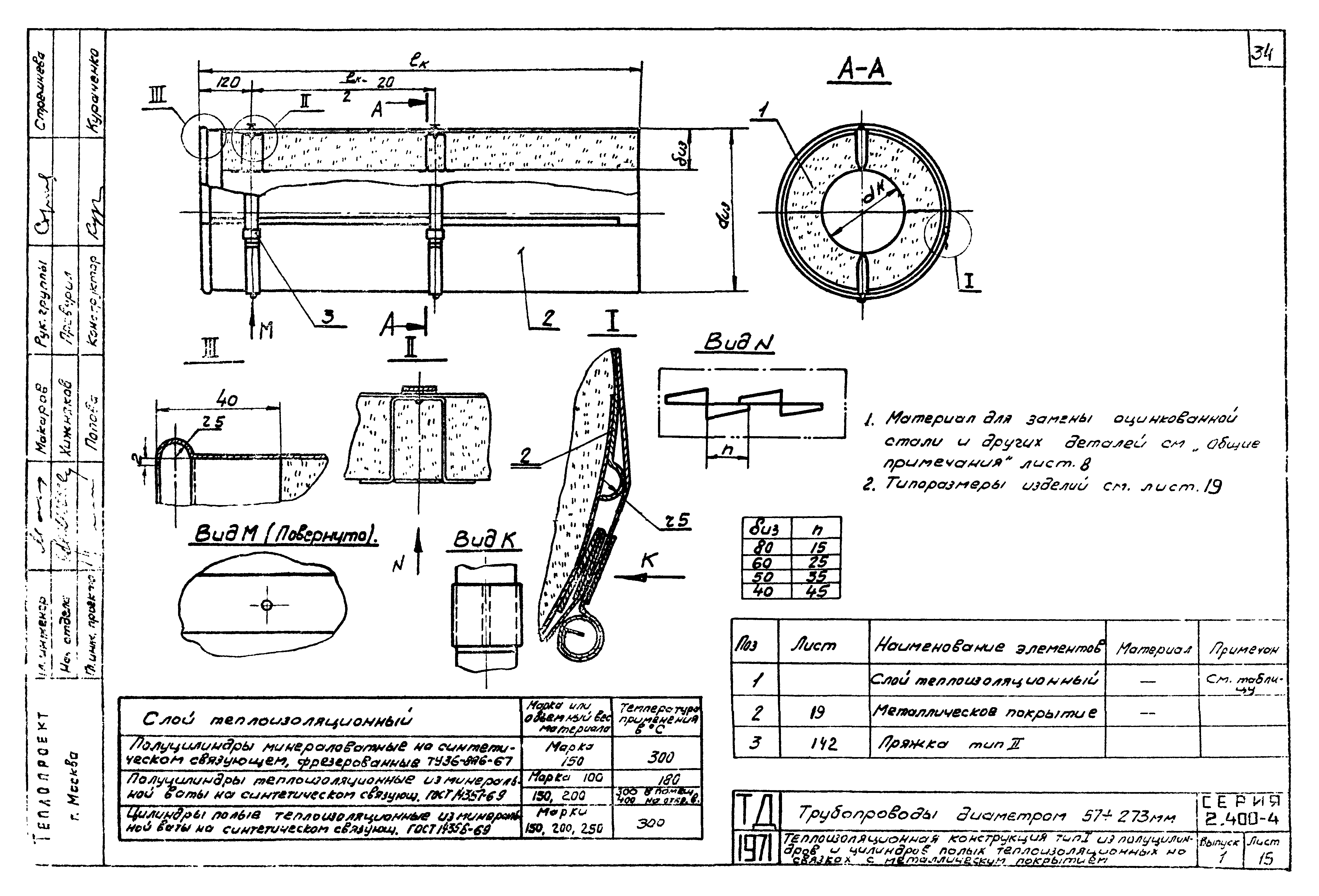 Серия 2.400-4