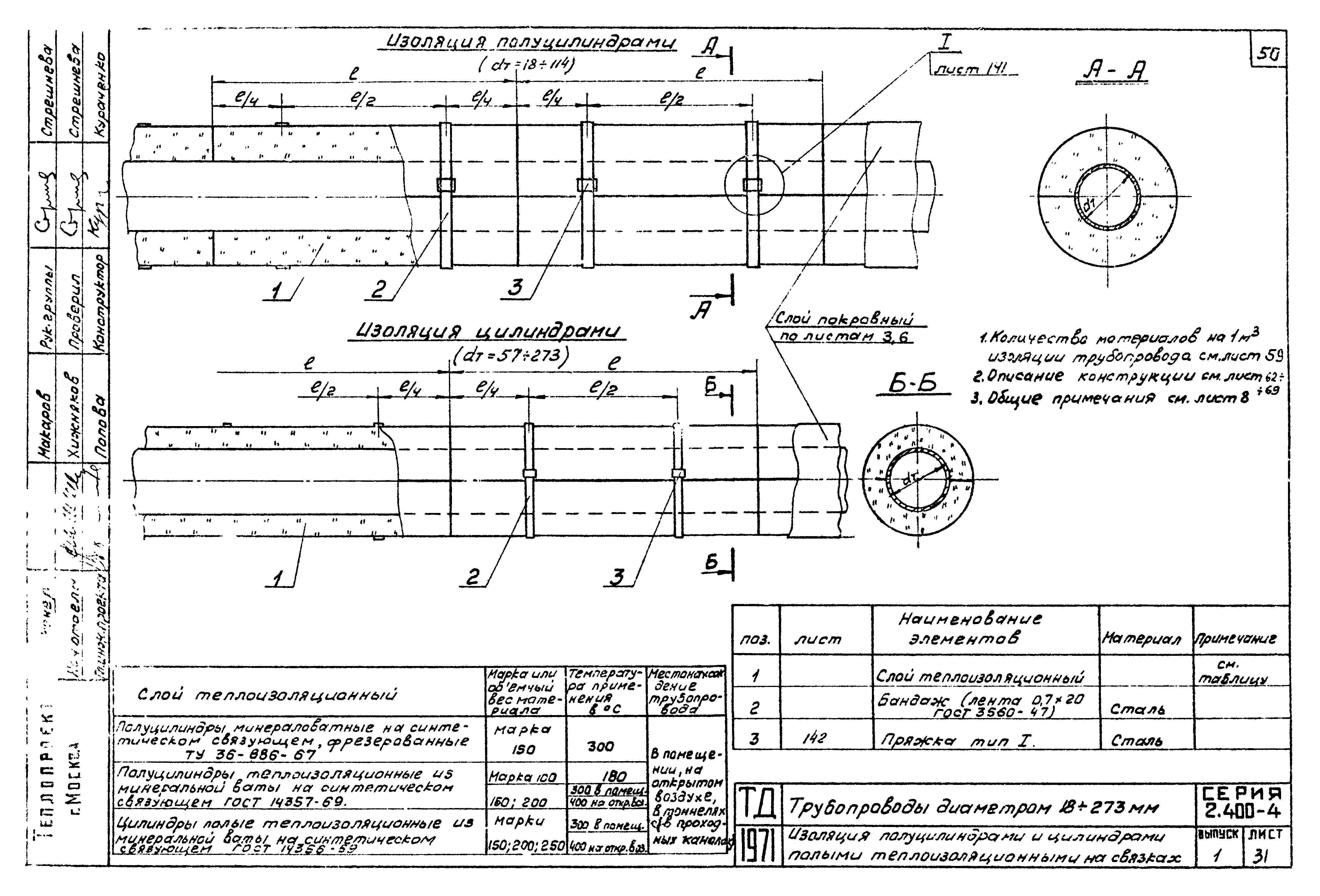 Серия 2.400-4