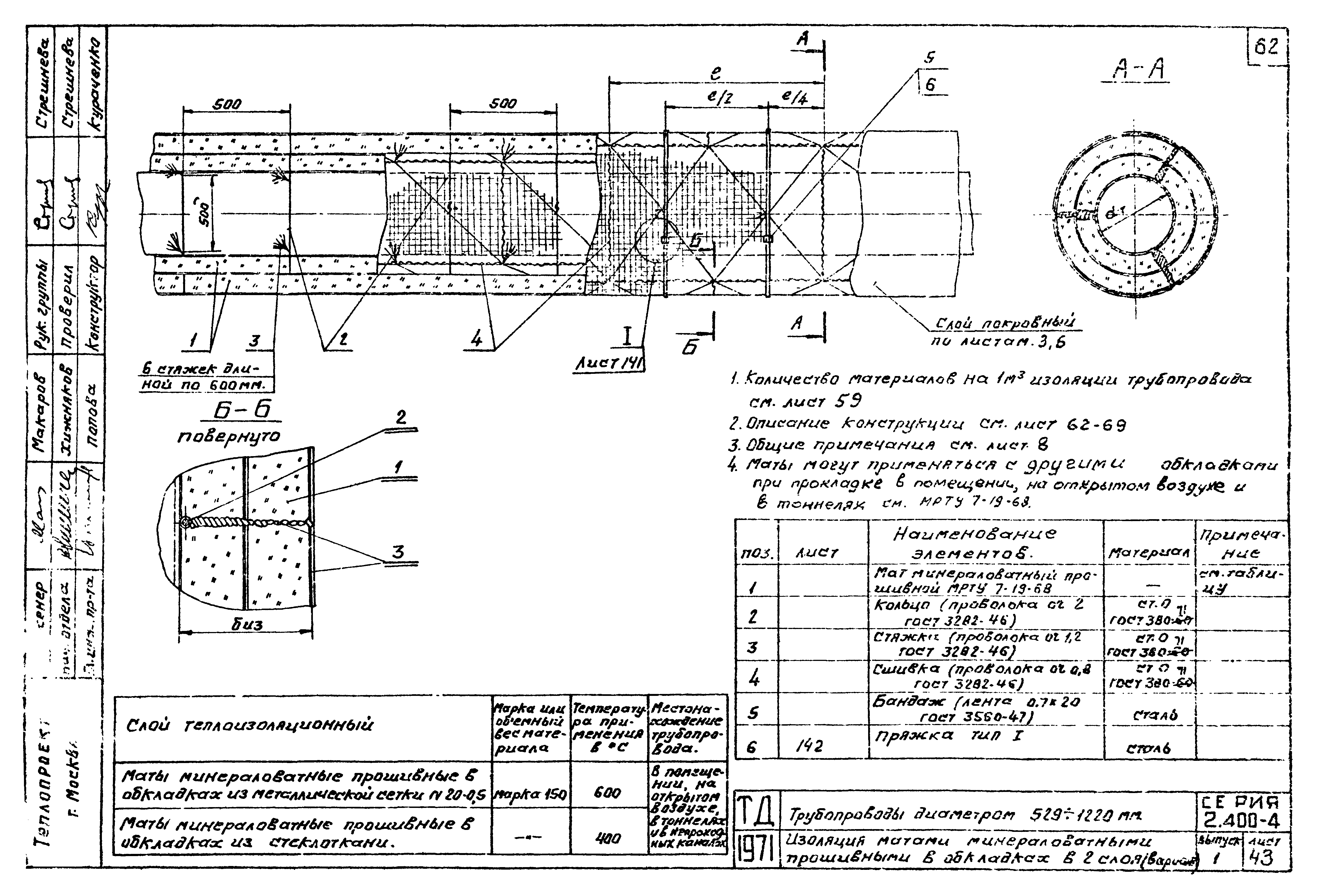 Серия 2.400-4