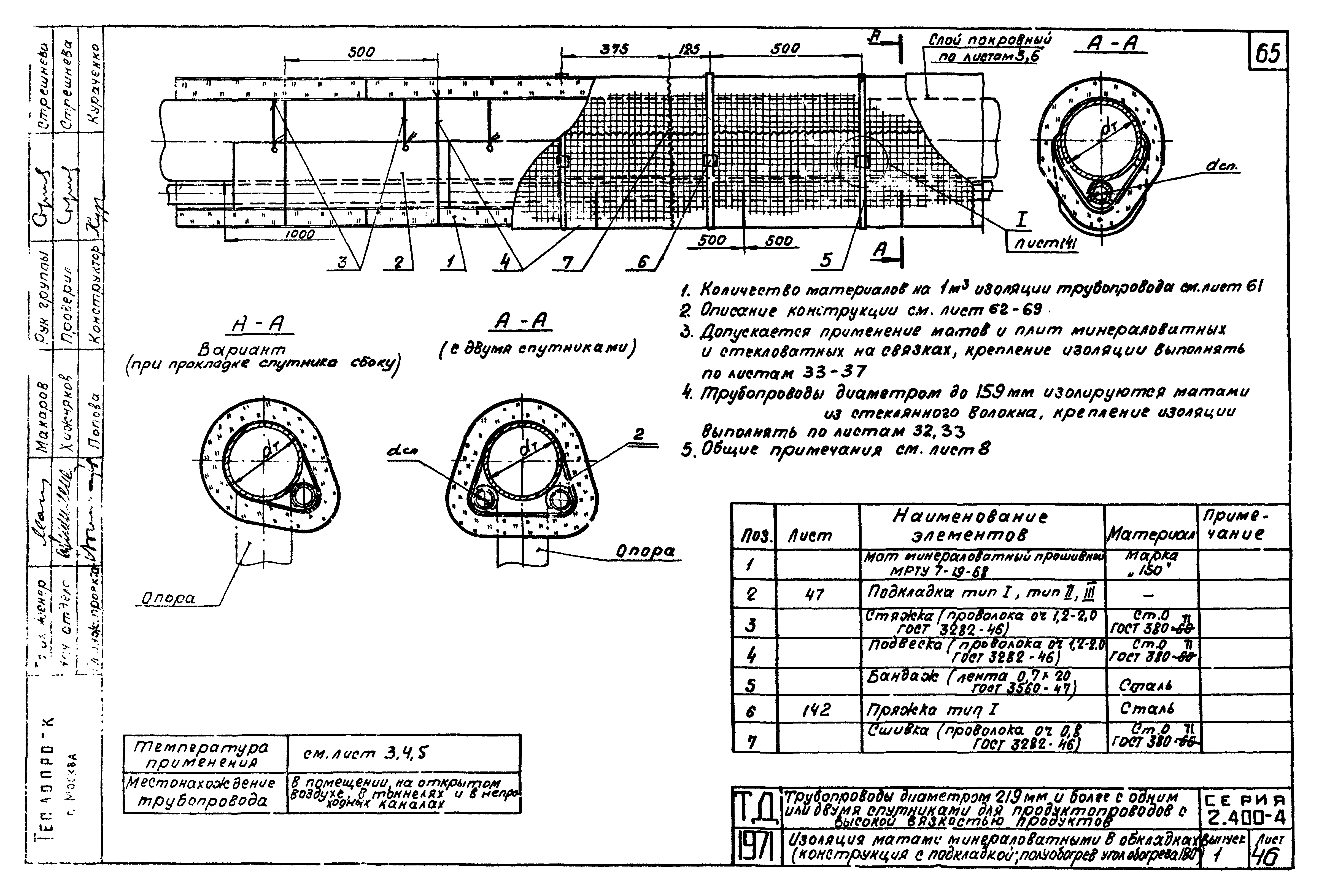 Серия 2.400-4