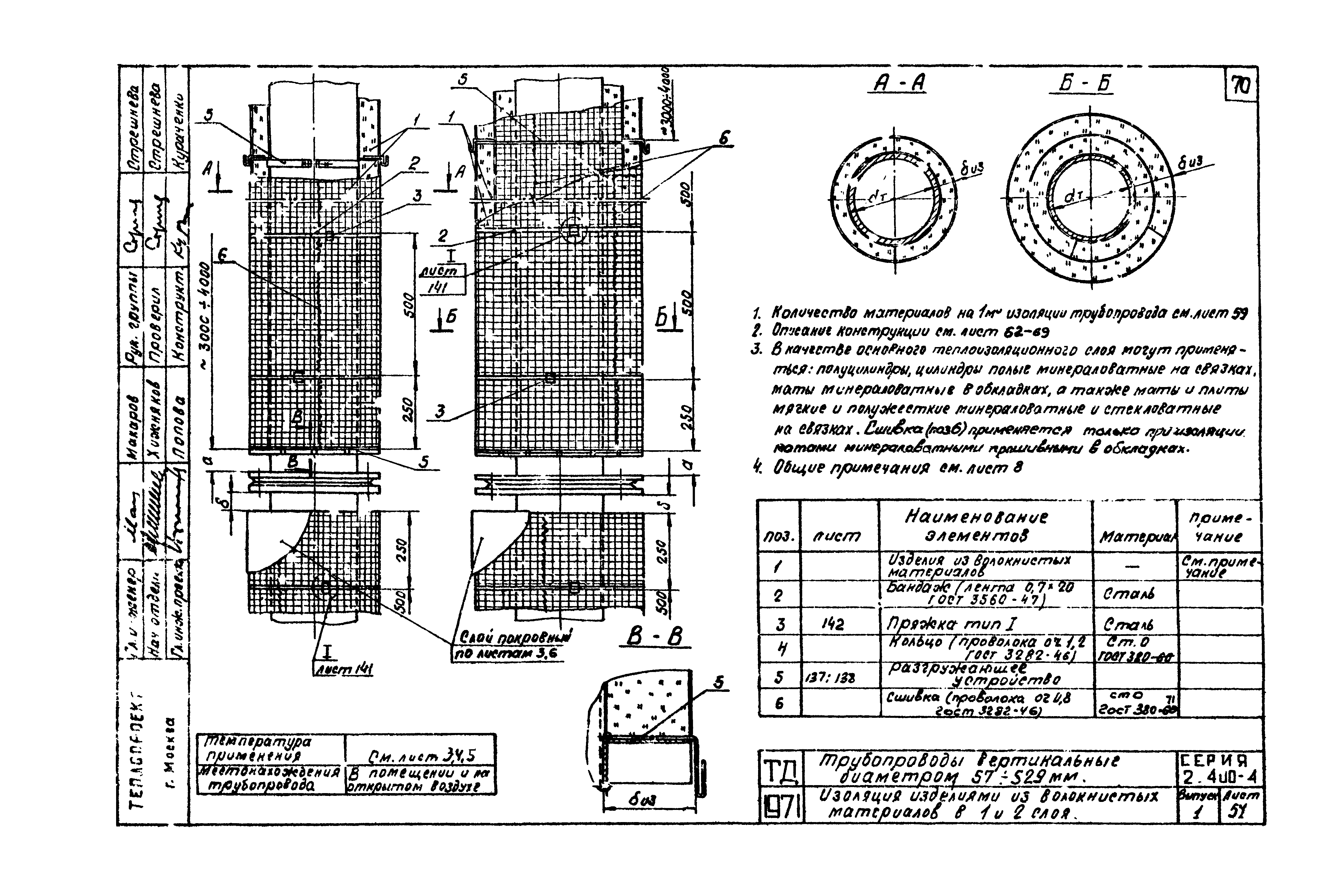 Серия 2.400-4