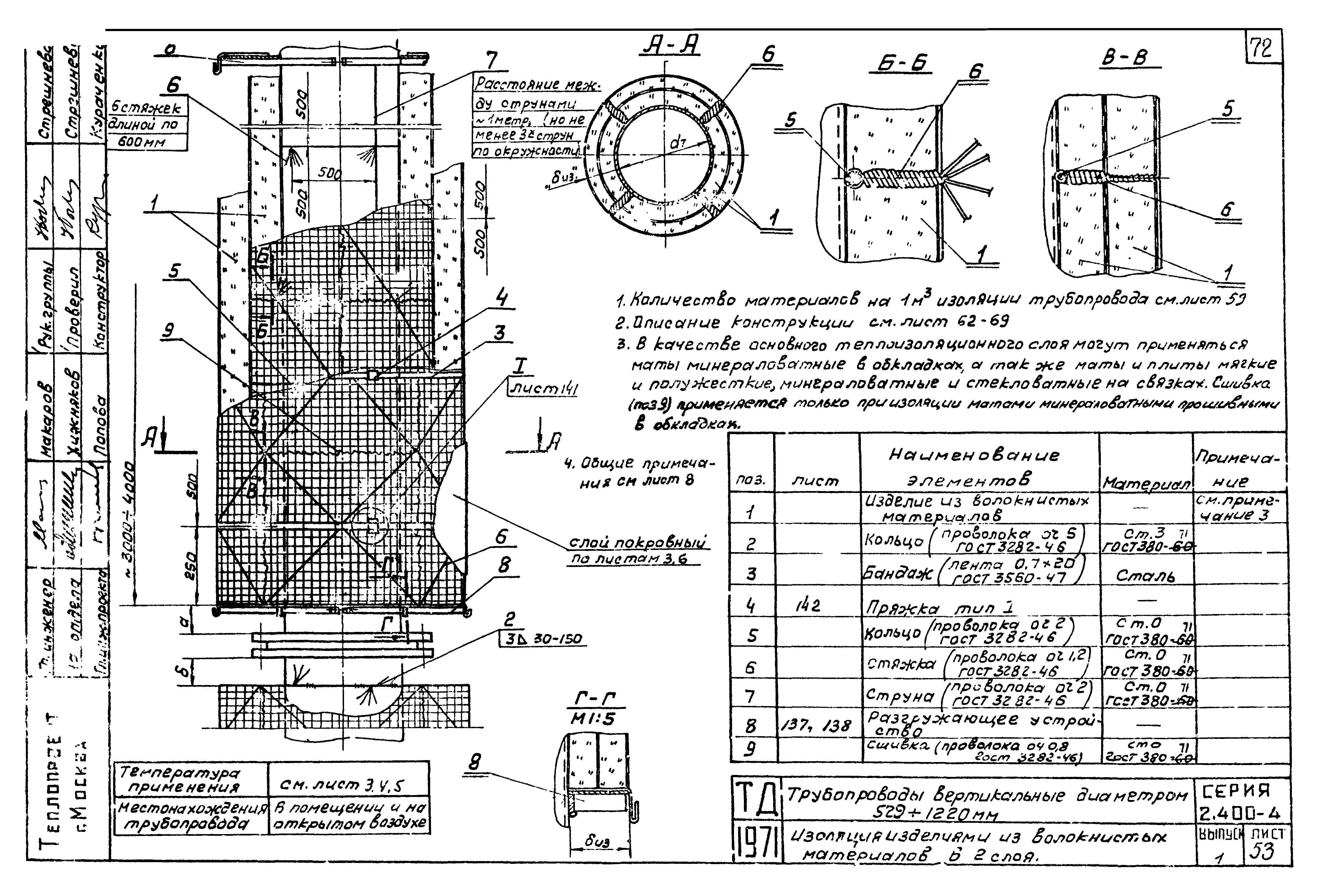 Серия 2.400-4