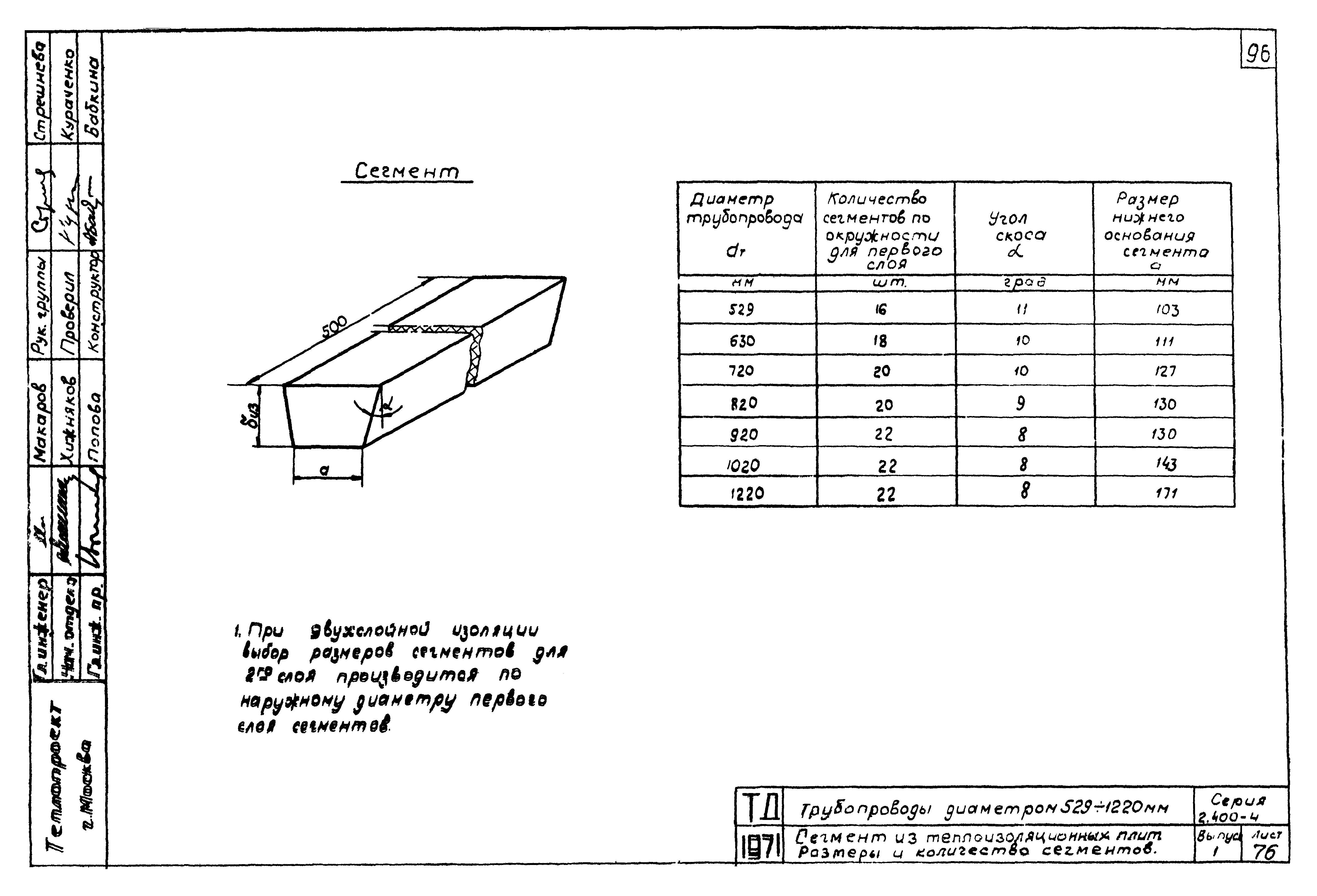 Серия 2.400-4