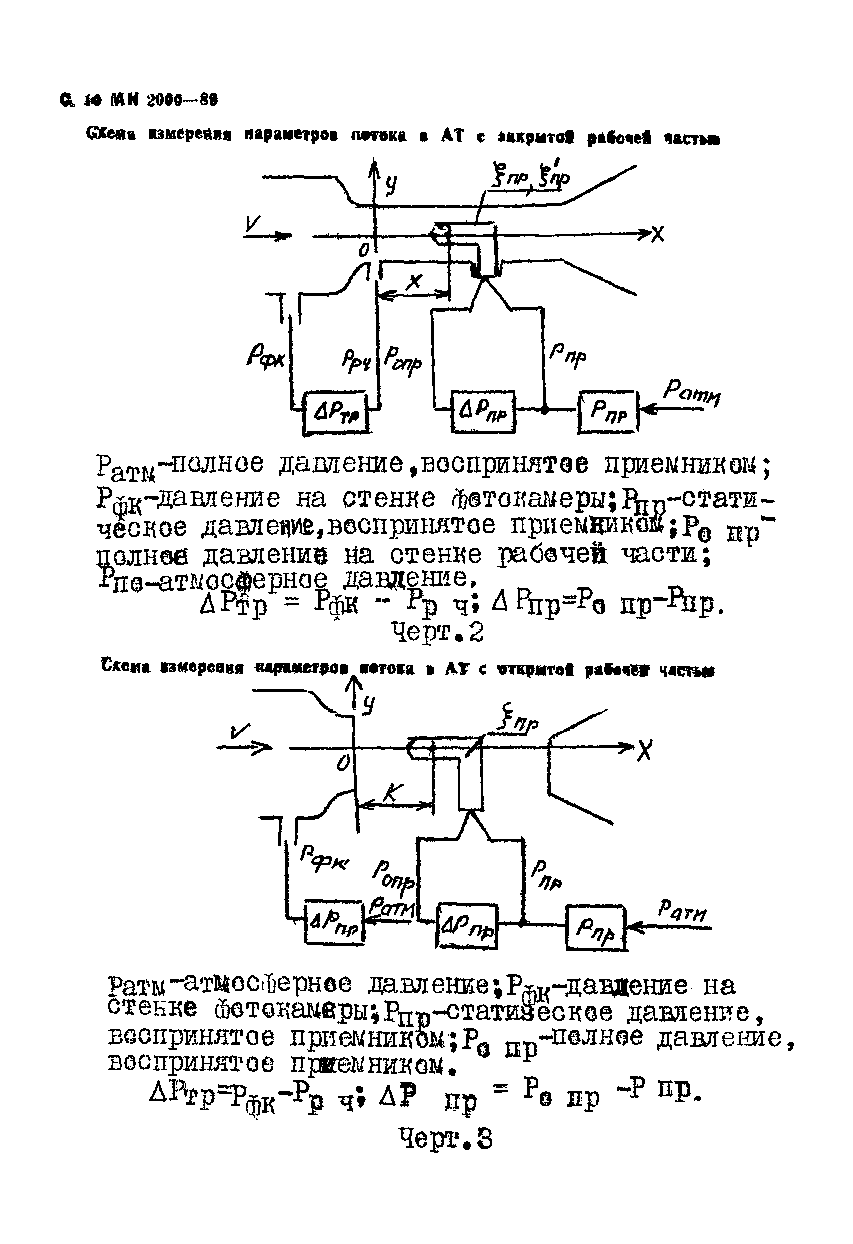 МИ 2000-89