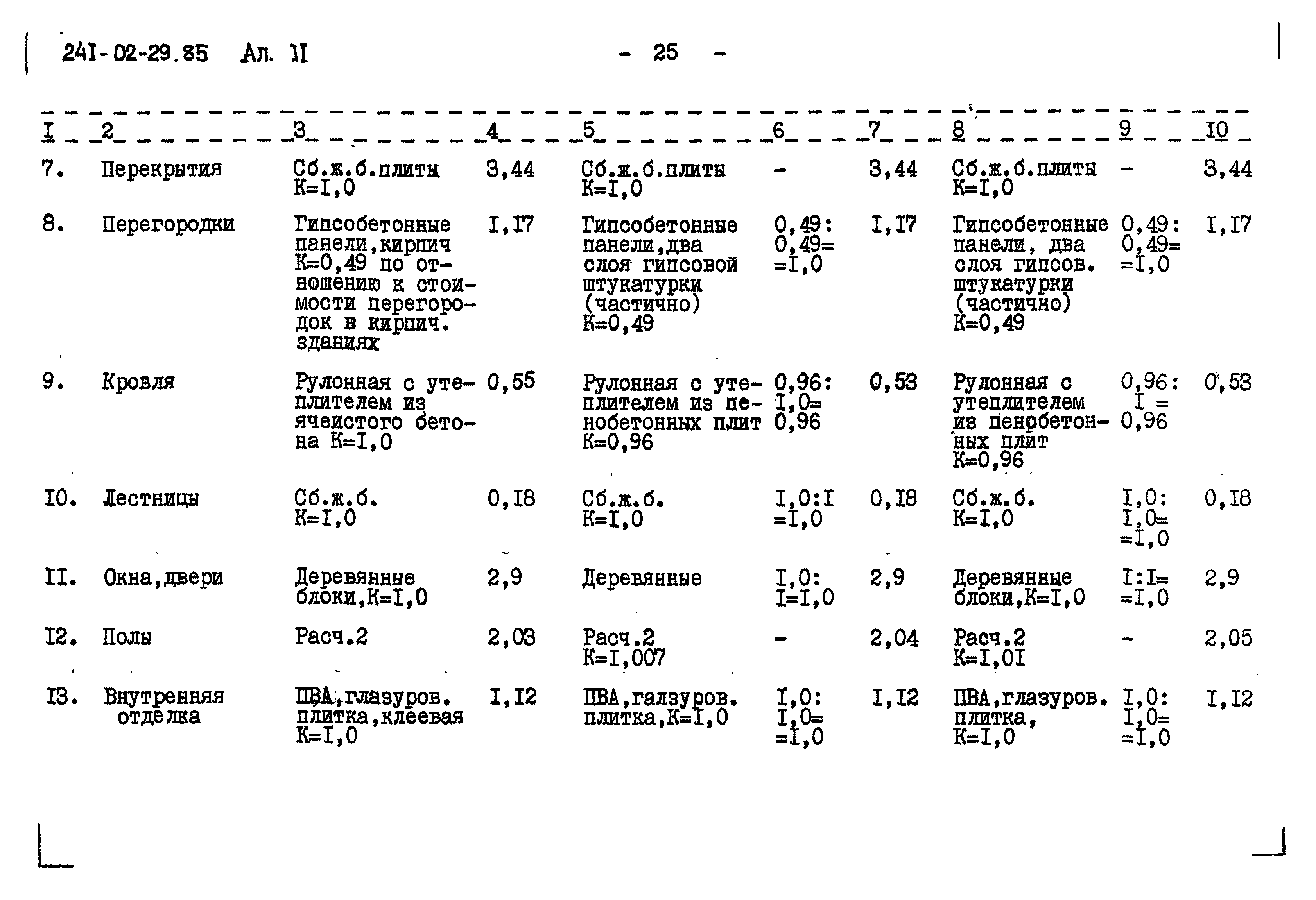 Типовой проект 241-02-29.85