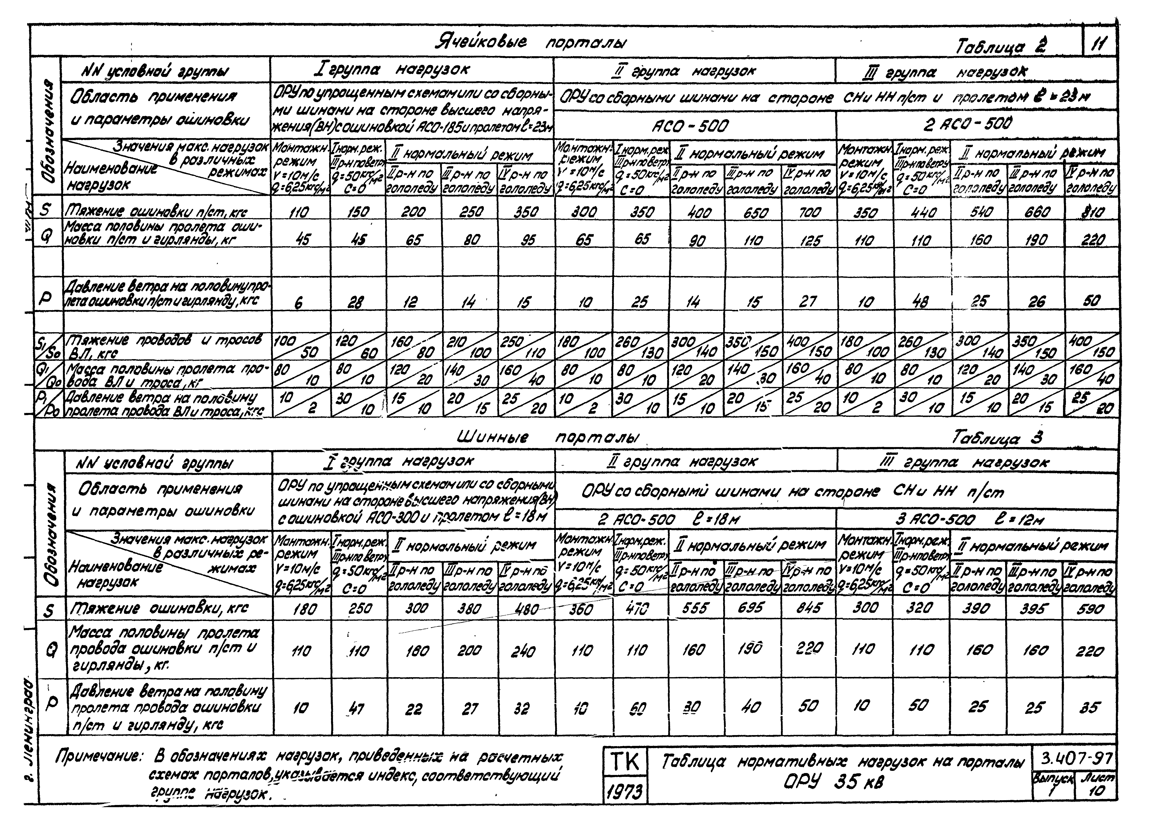 Серия 3.407-97