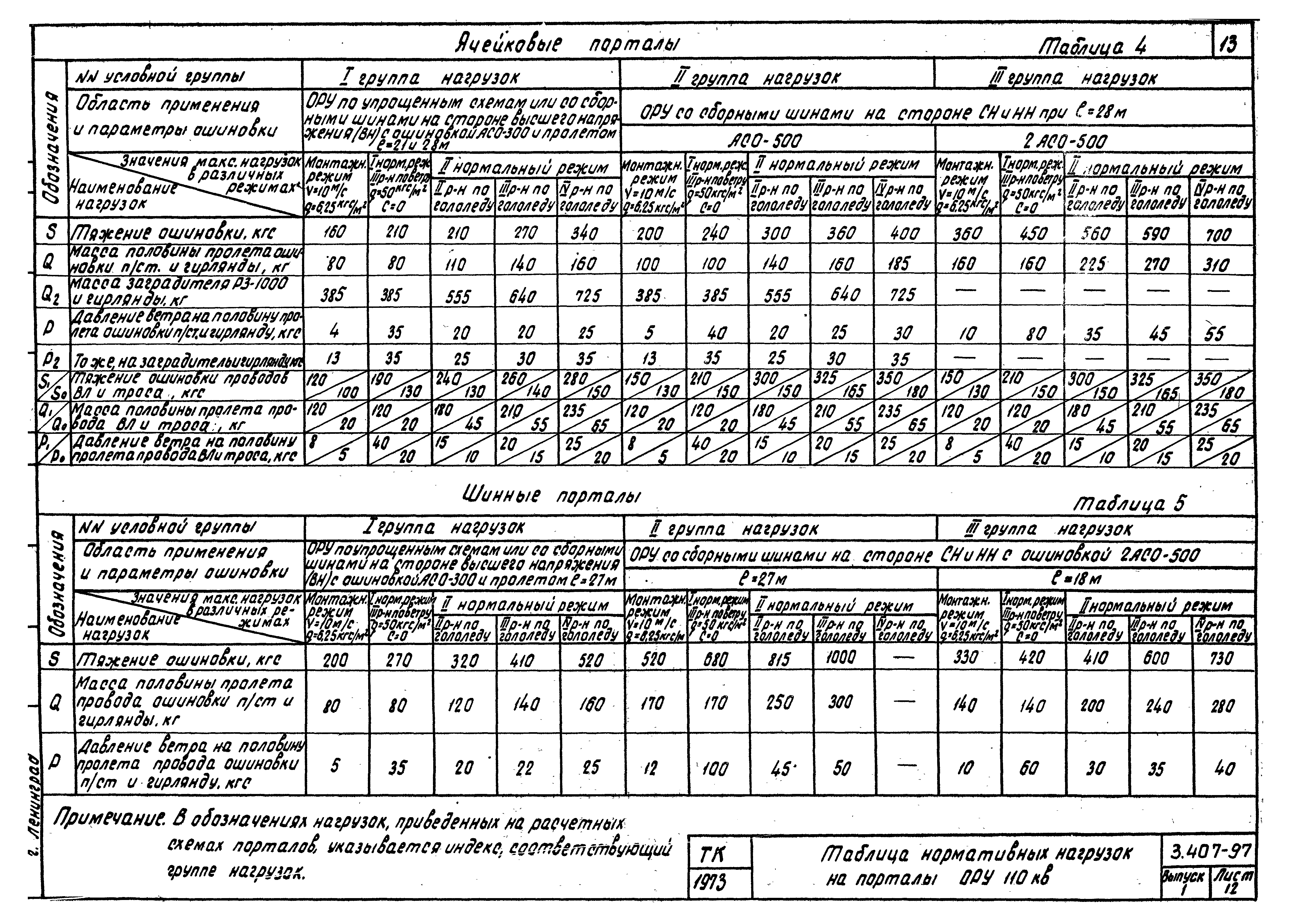 Серия 3.407-97