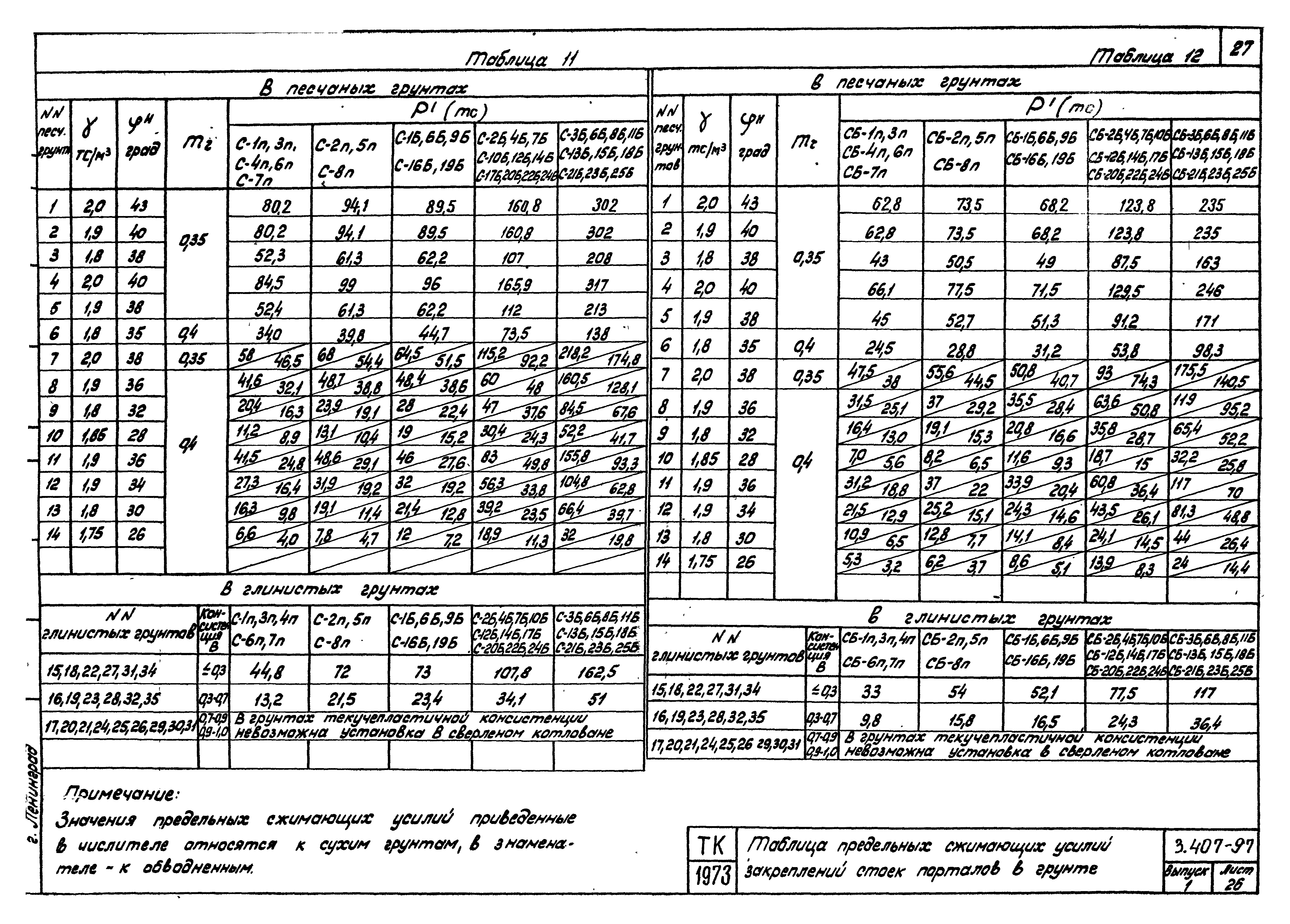 Серия 3.407-97