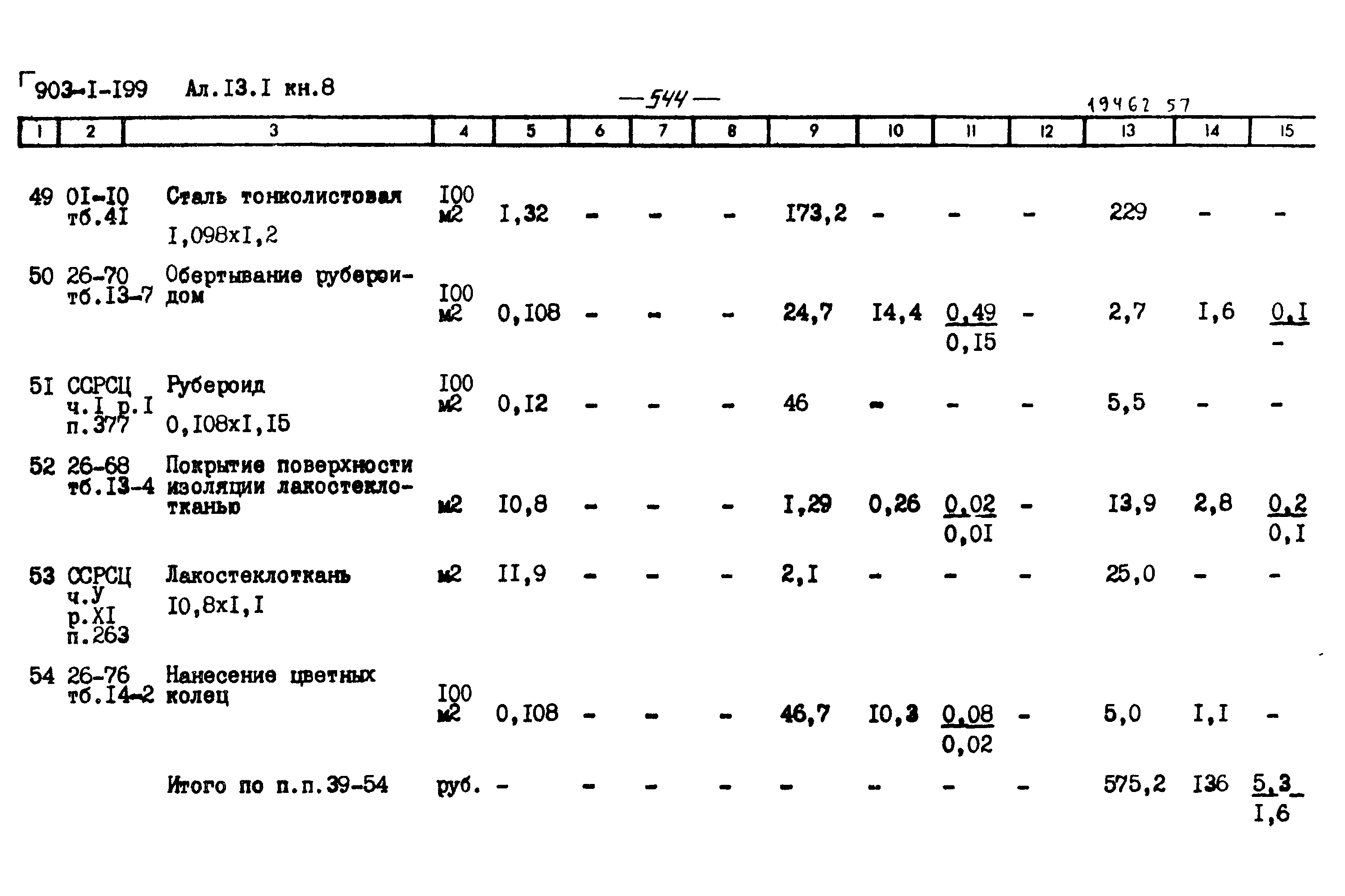 Типовой проект 903-1-203