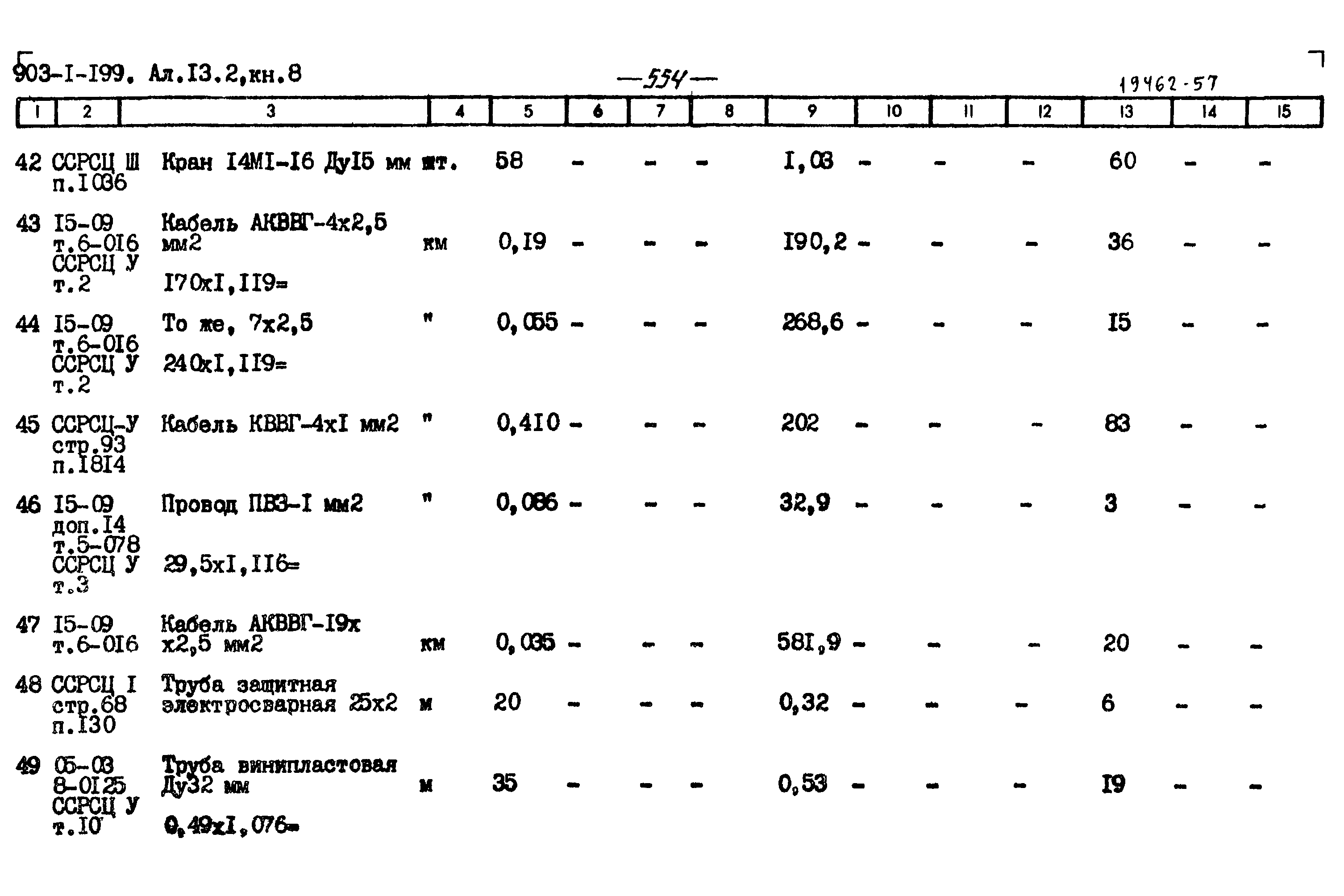 Типовой проект 903-1-203