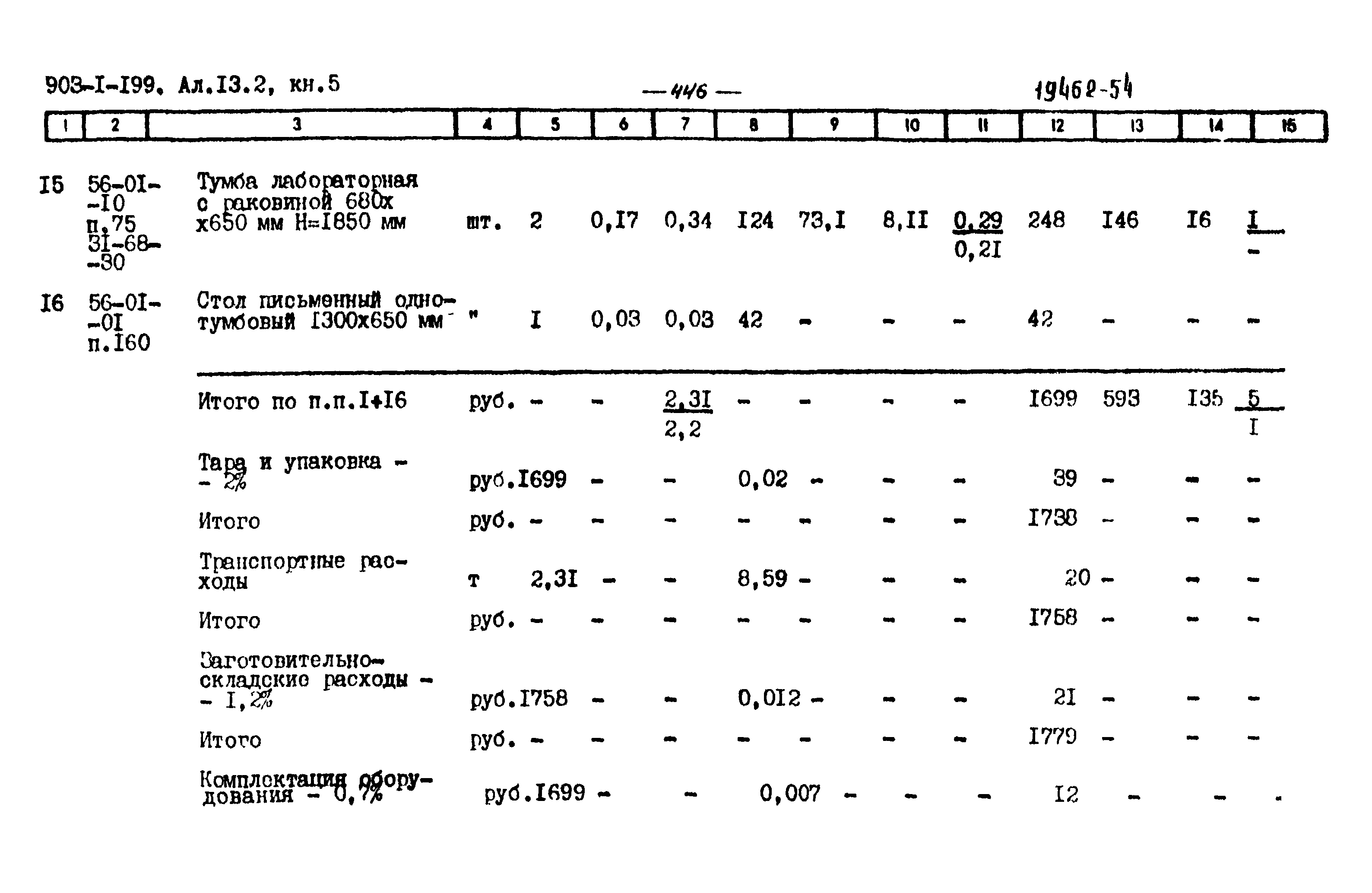 Типовой проект 903-1-203