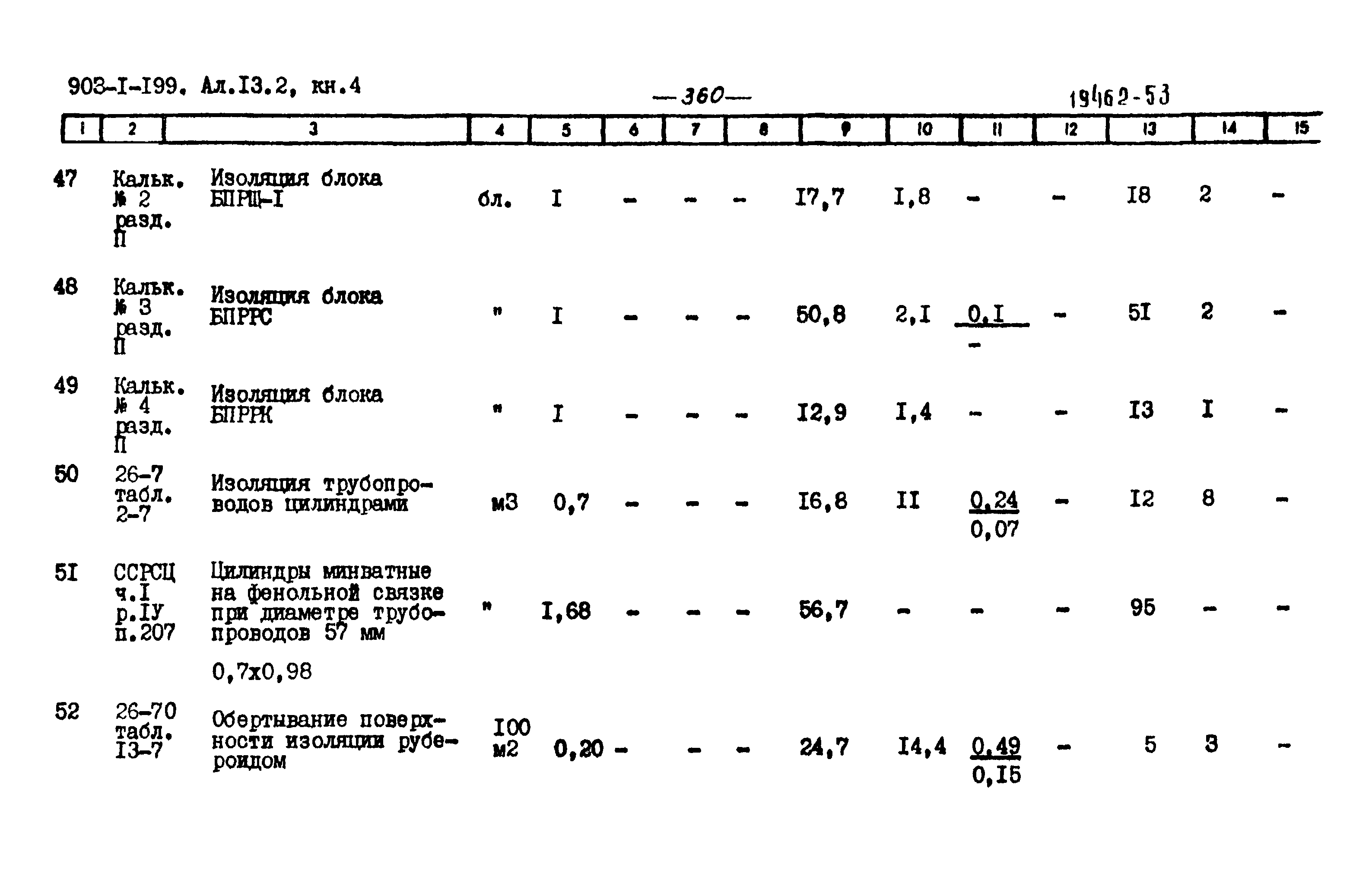 Типовой проект 903-1-203