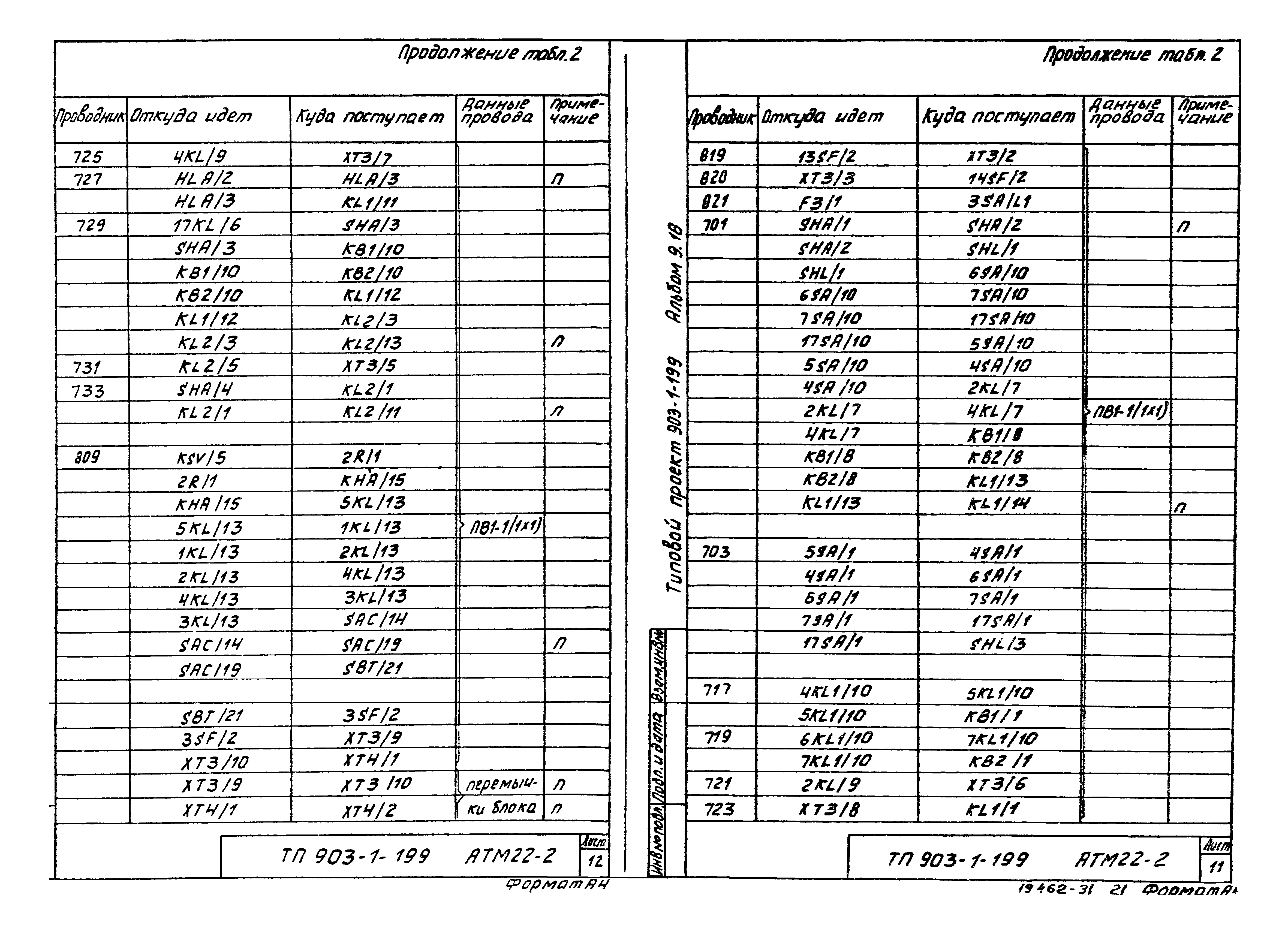 Типовой проект 903-1-203