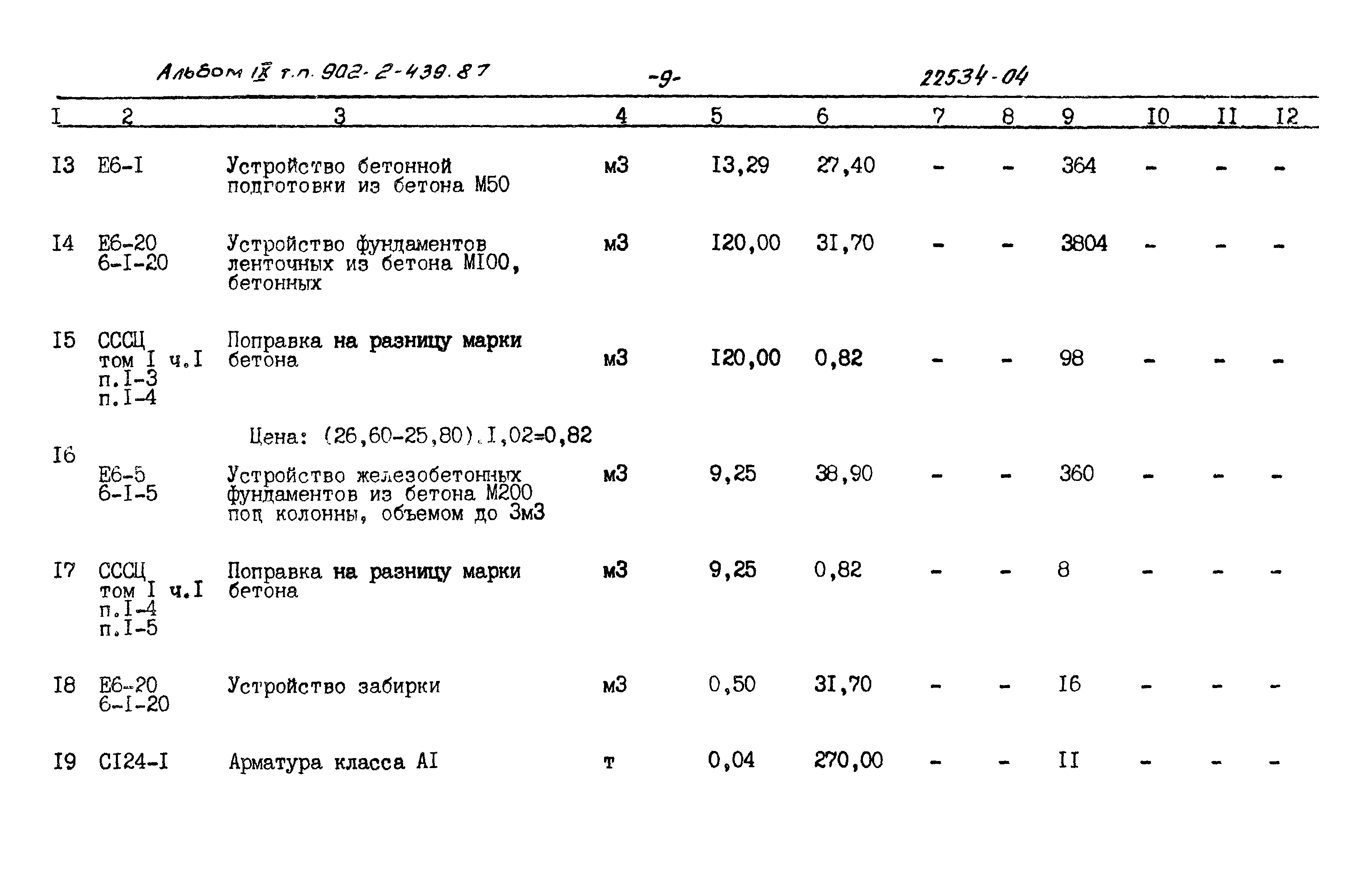 Типовой проект 902-2-439.87