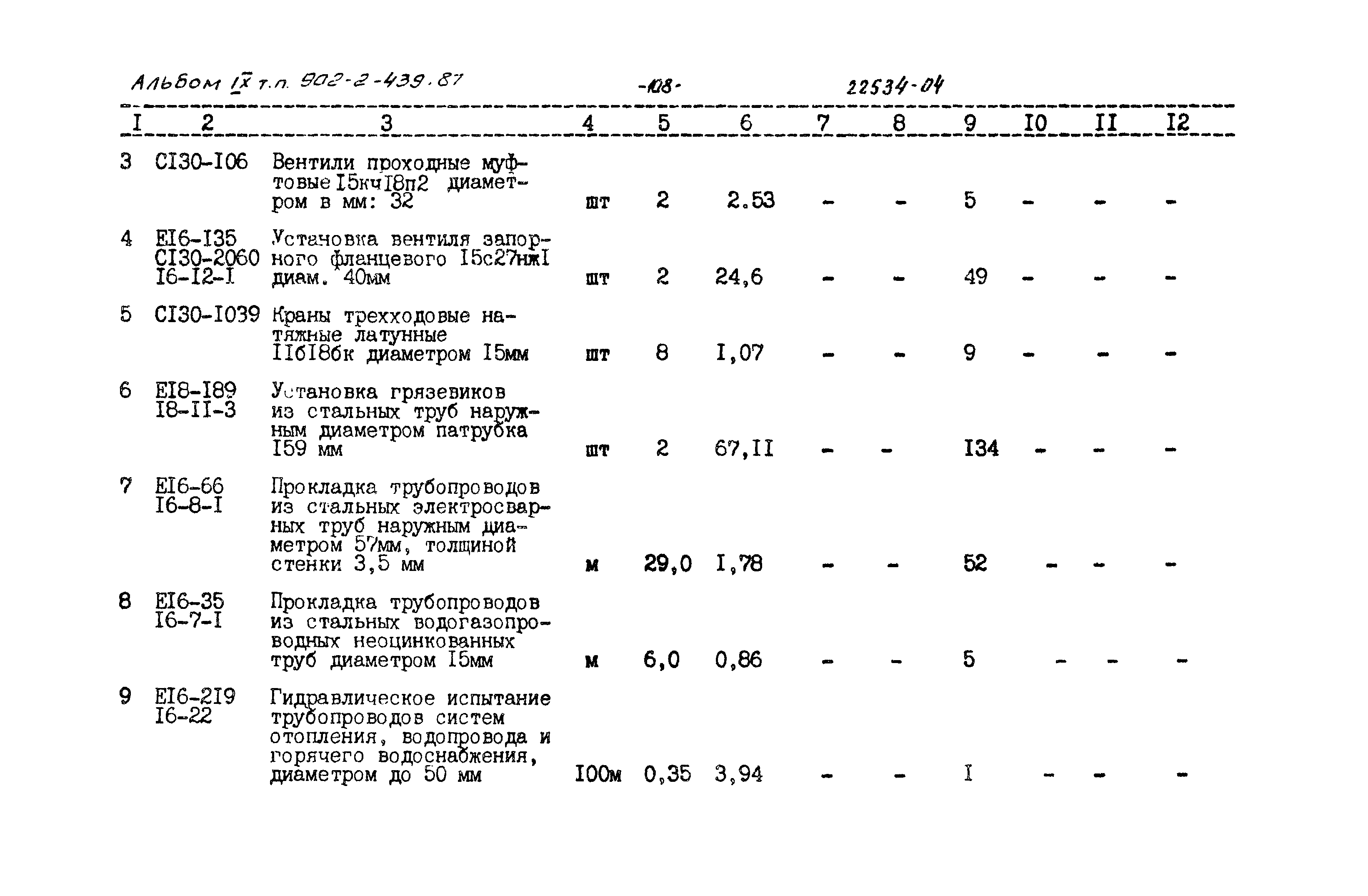 Типовой проект 902-2-439.87