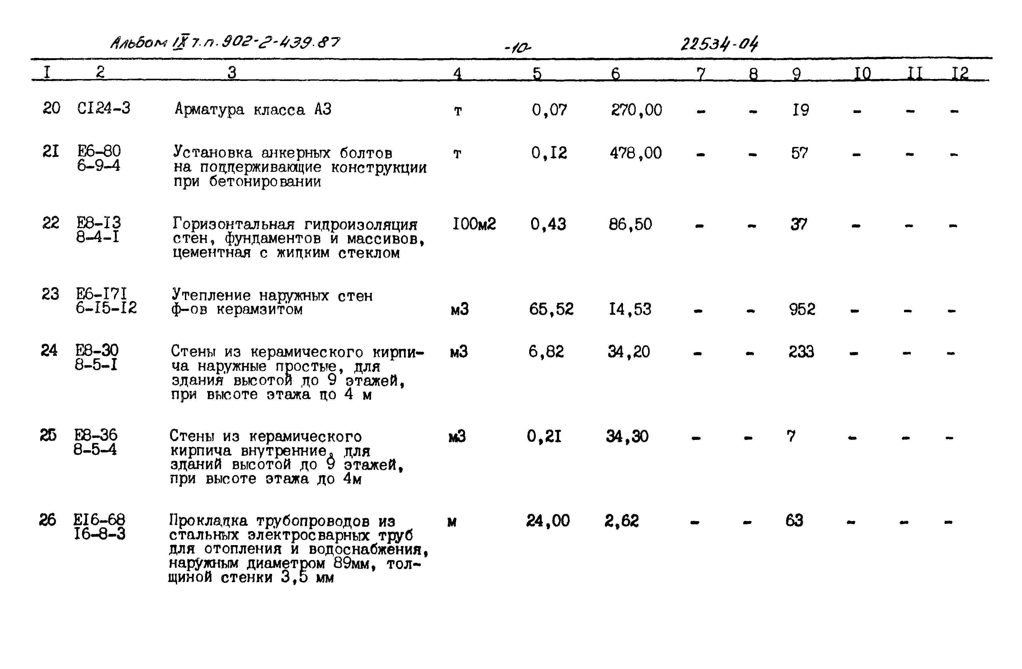 Типовой проект 902-2-439.87