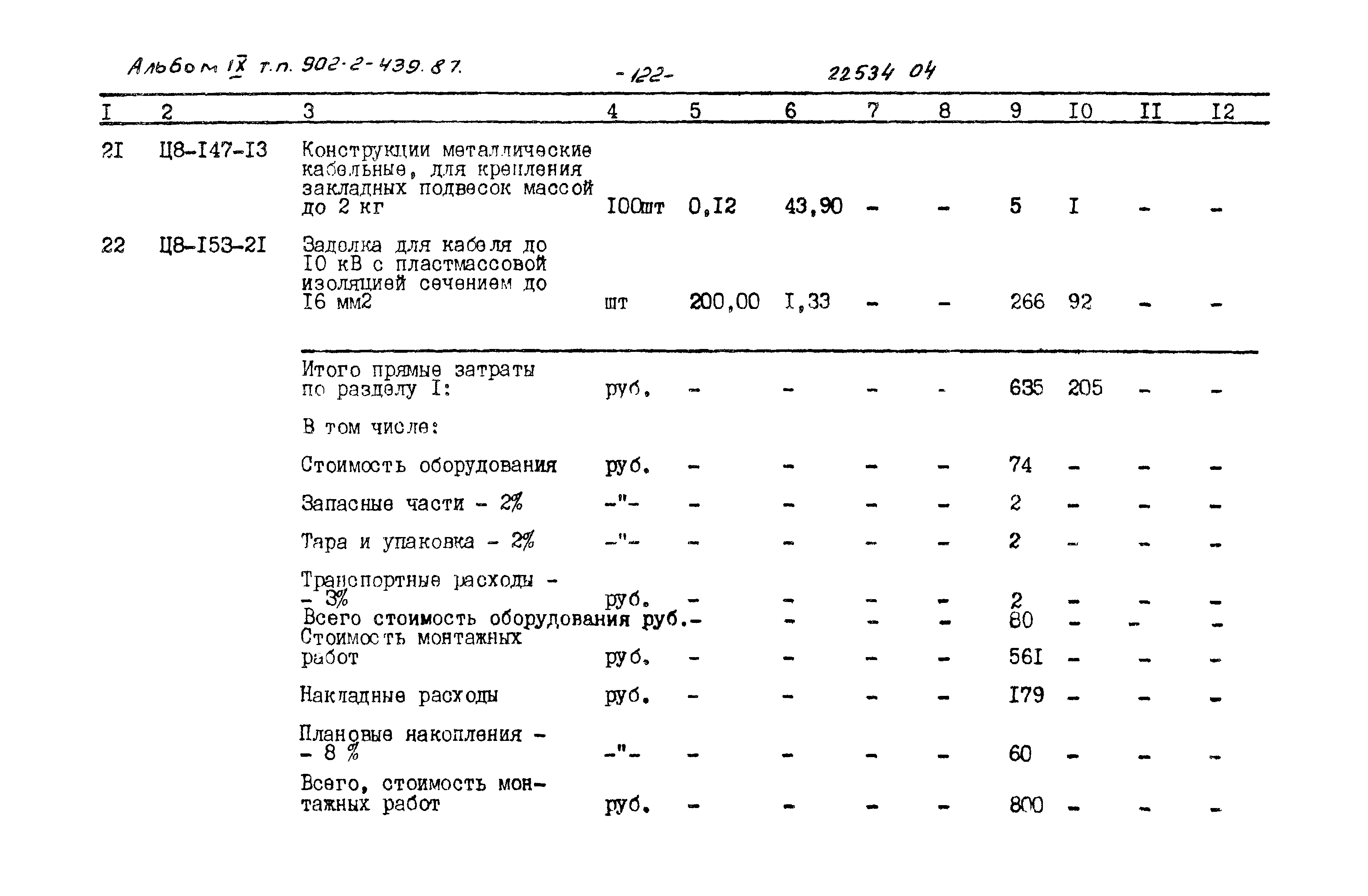 Типовой проект 902-2-439.87