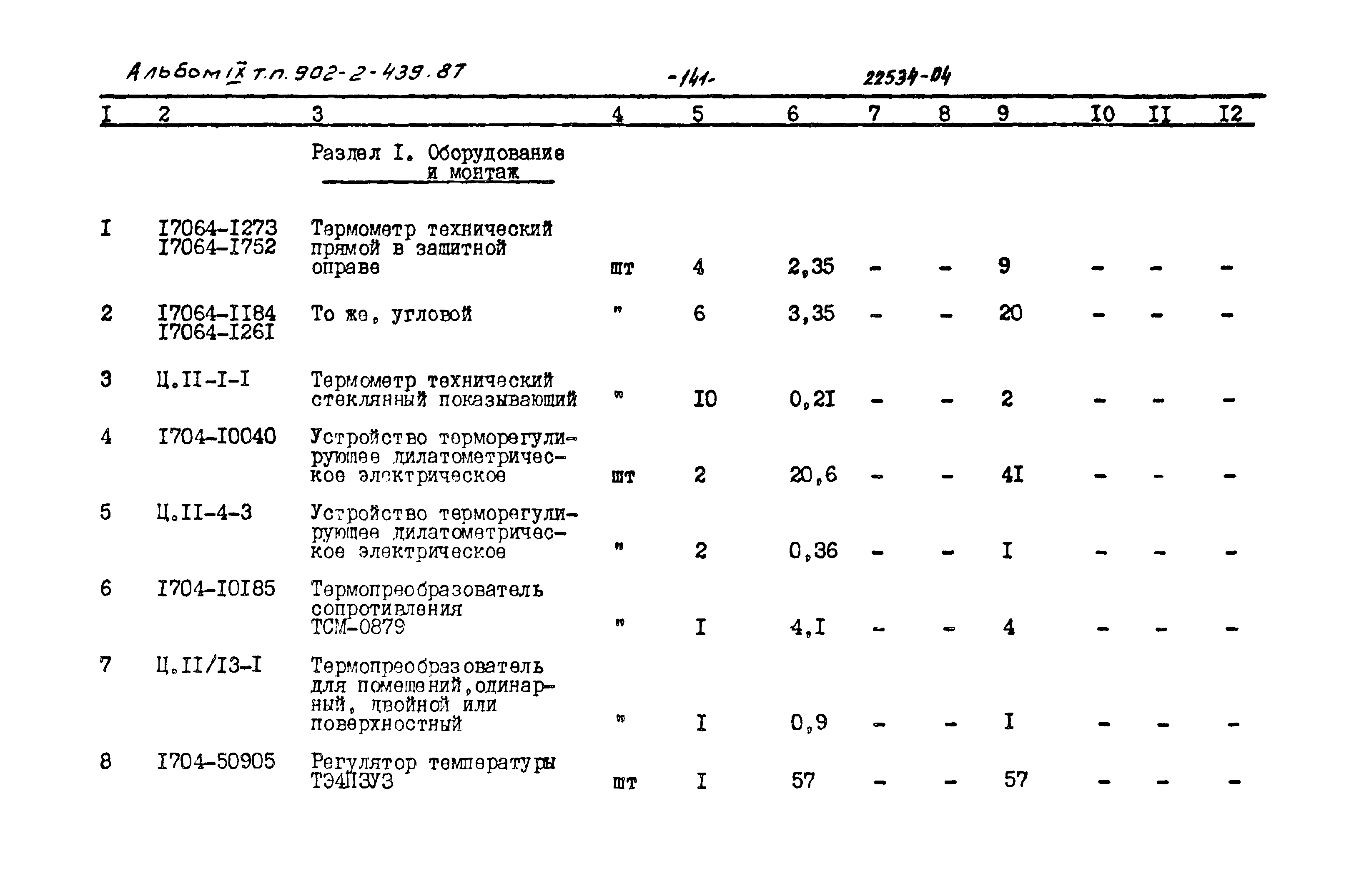 Типовой проект 902-2-439.87