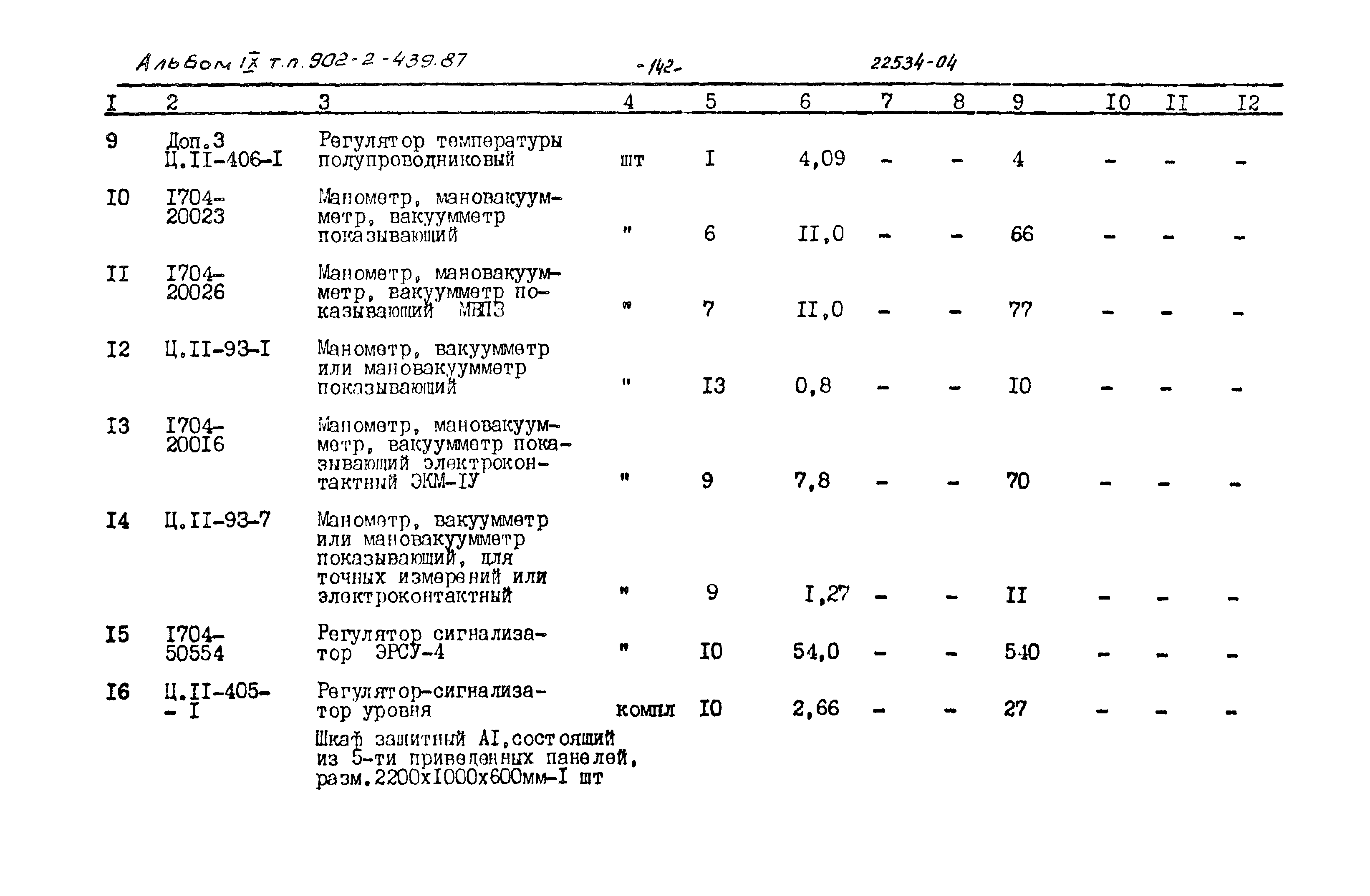 Типовой проект 902-2-439.87