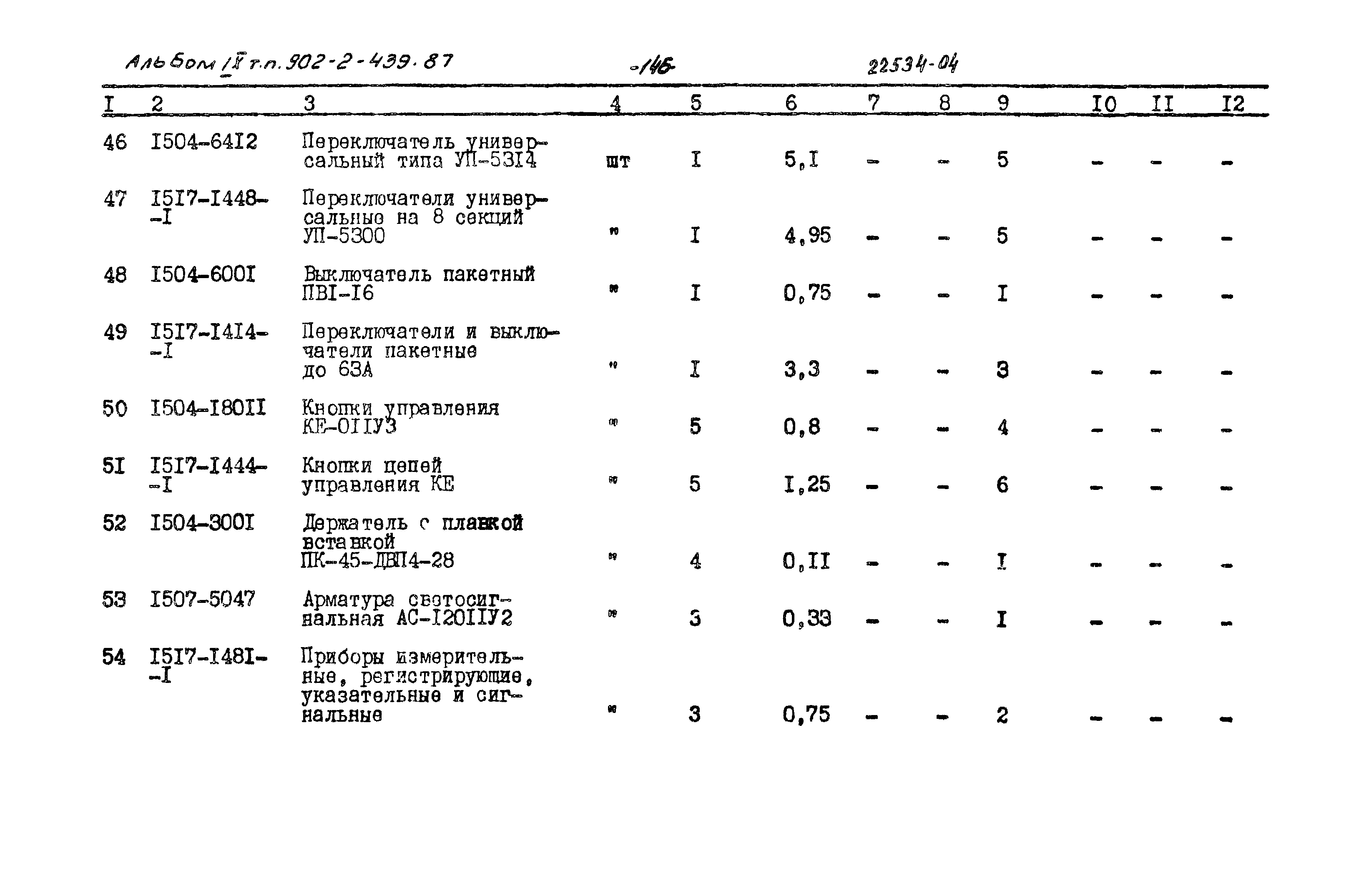 Типовой проект 902-2-439.87