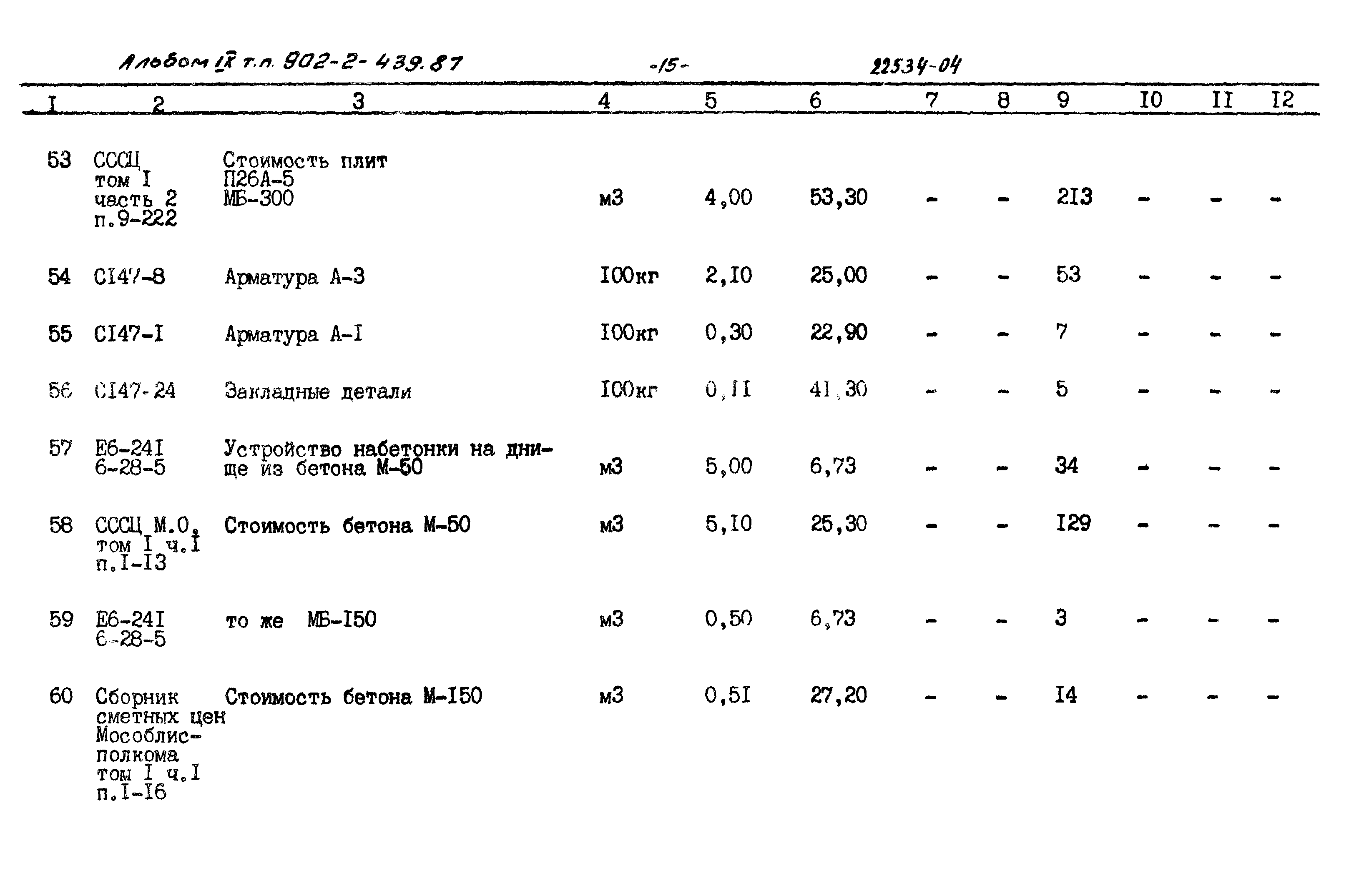 Типовой проект 902-2-439.87