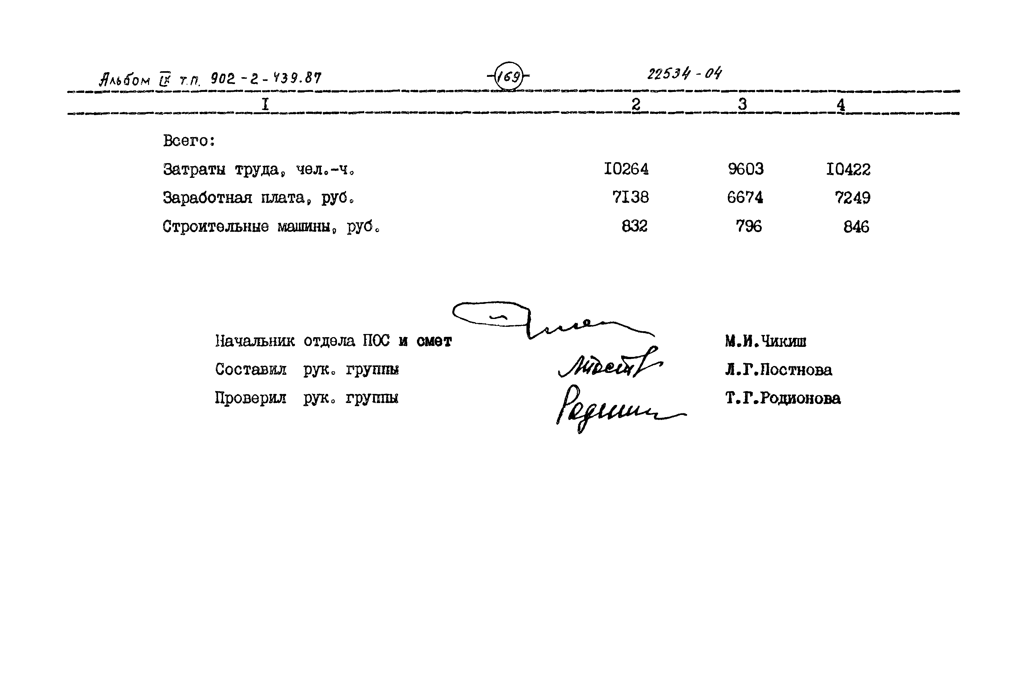 Типовой проект 902-2-439.87