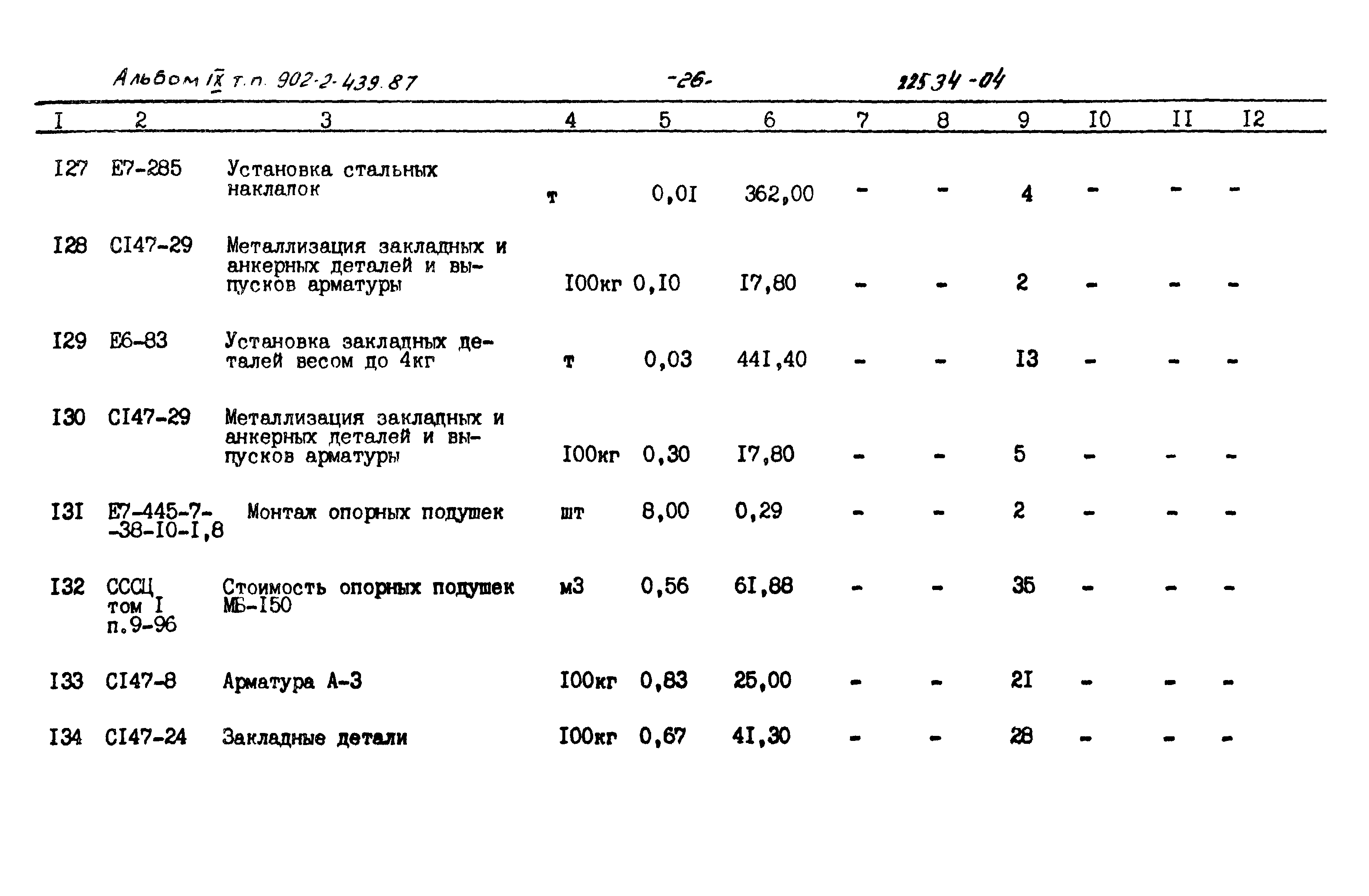 Типовой проект 902-2-439.87